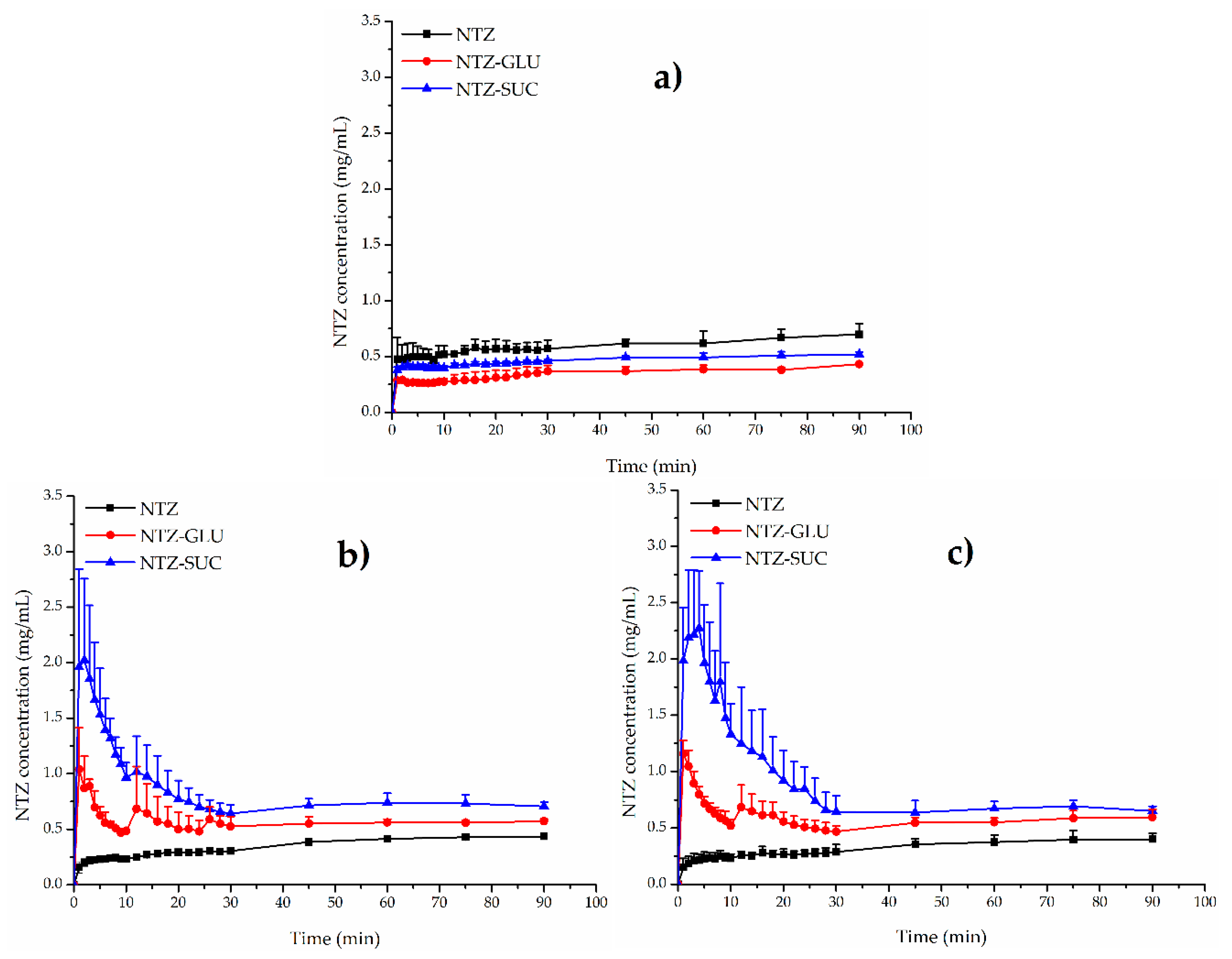 Pharmaceutics 12 00023 g002 Pharmaceutics 12 00023 g002