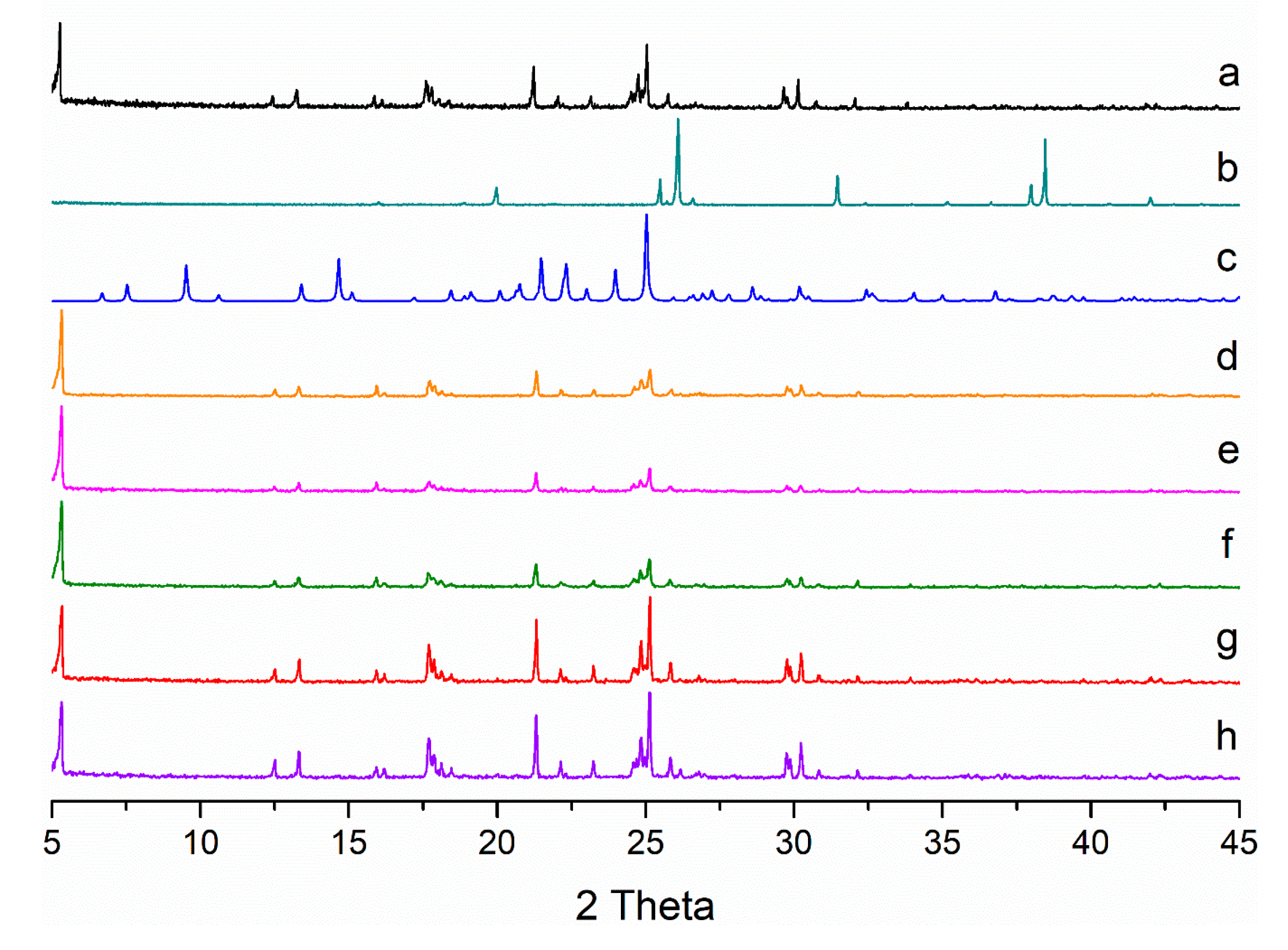 Pharmaceutics 12 00023 g008 Pharmaceutics 12 00023 g008