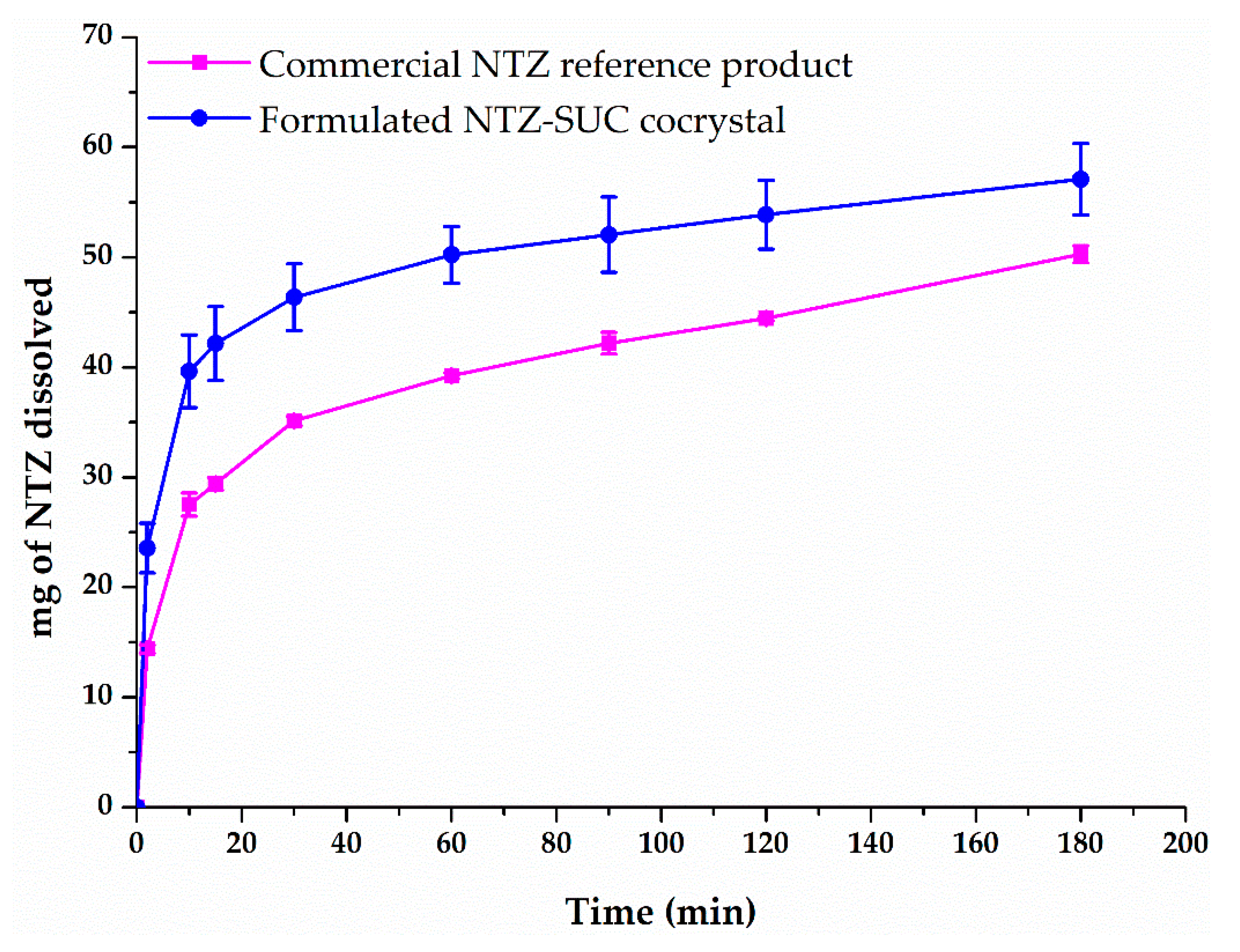 Pharmaceutics 12 00023 g010 Pharmaceutics 12 00023 g010