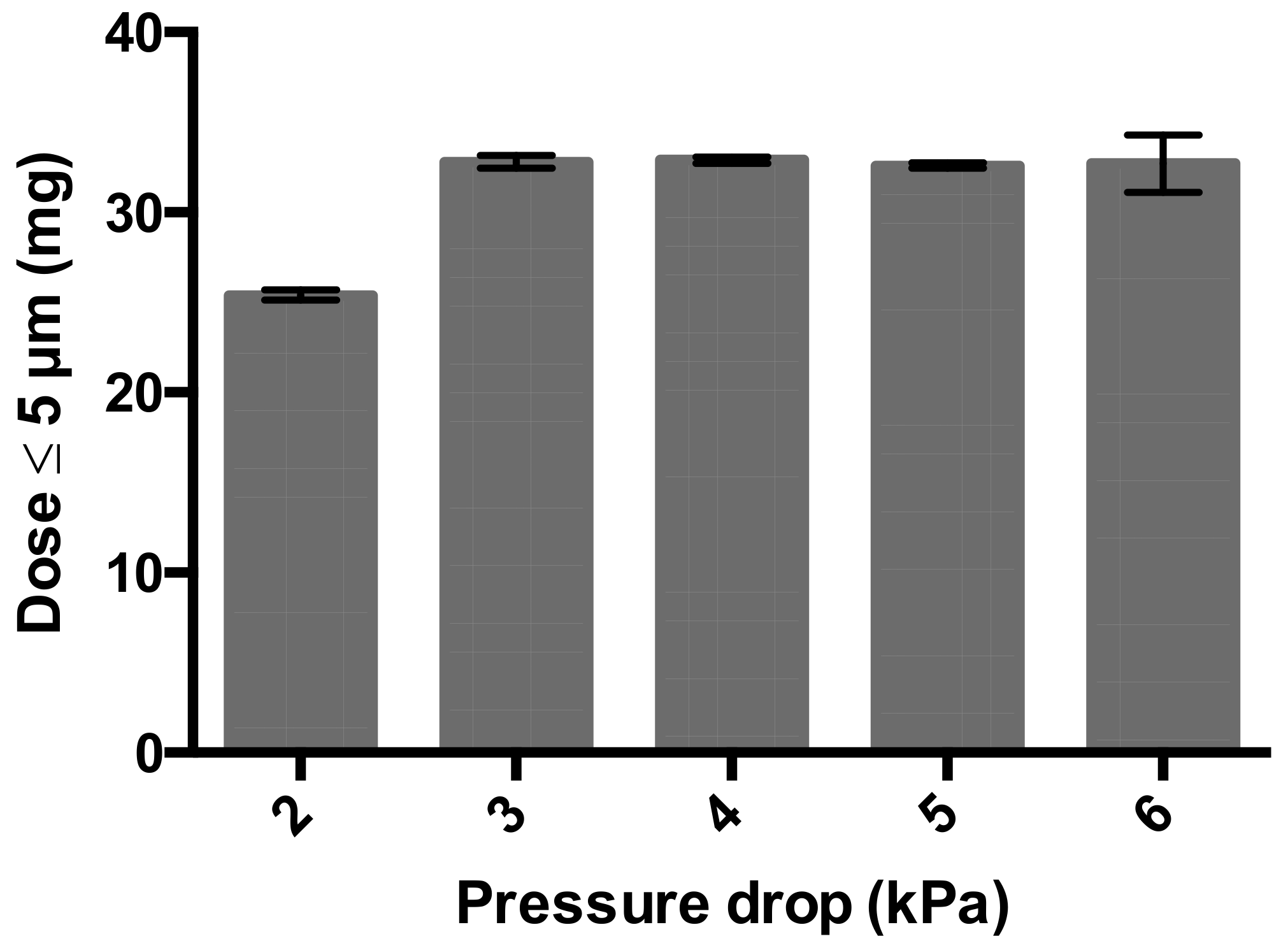 Pharmaceutics 12 00024 g009 Pharmaceutics 12 00024 g009