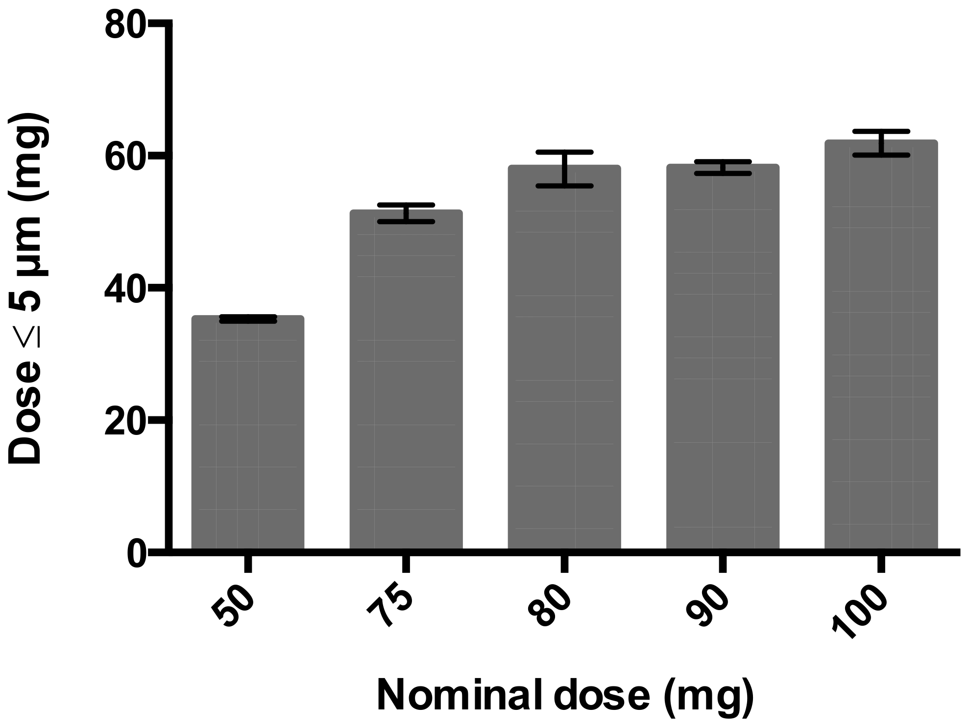 Pharmaceutics 12 00024 g010 Pharmaceutics 12 00024 g010