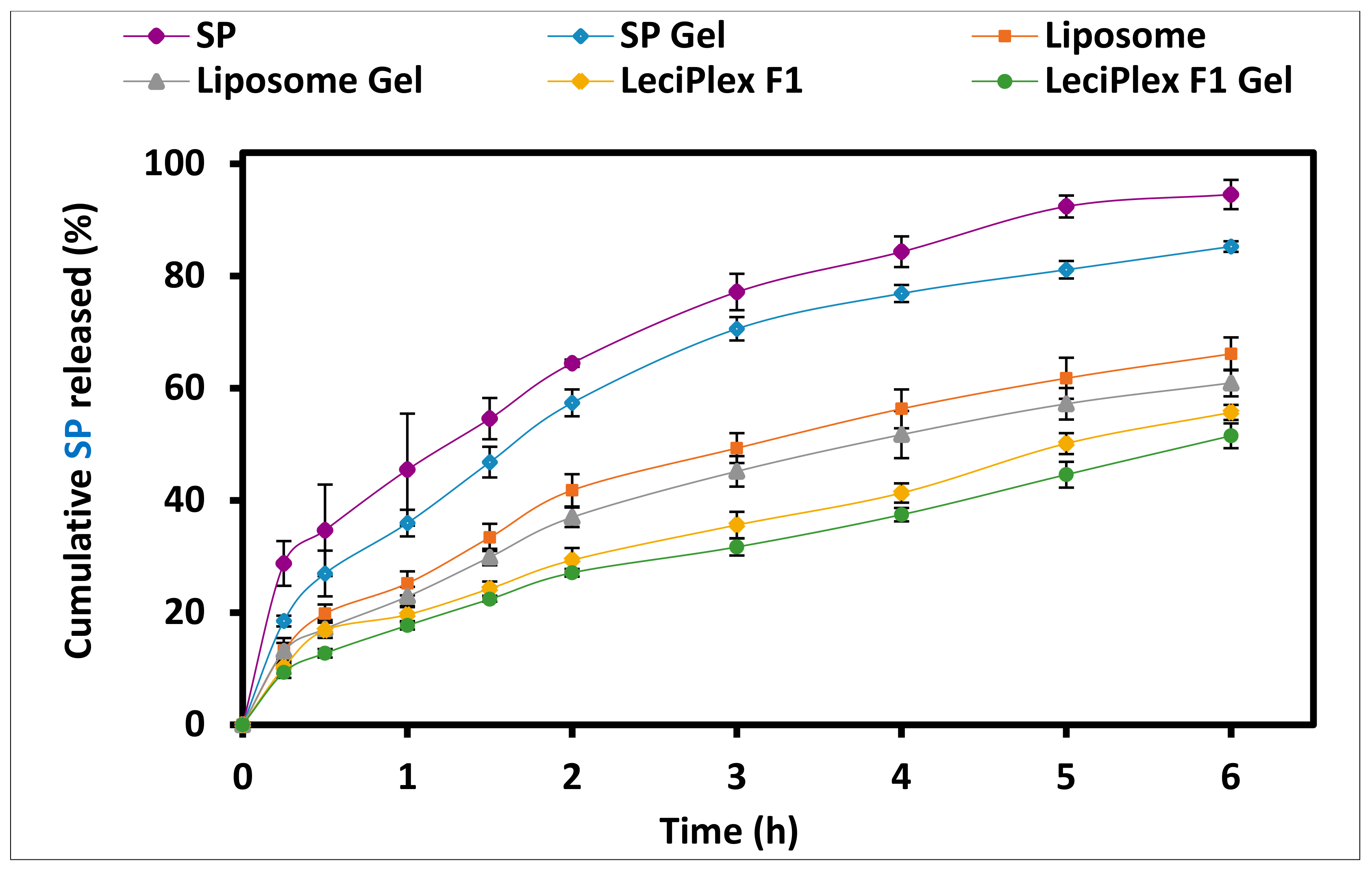 Pharmaceutics 12 00025 g004