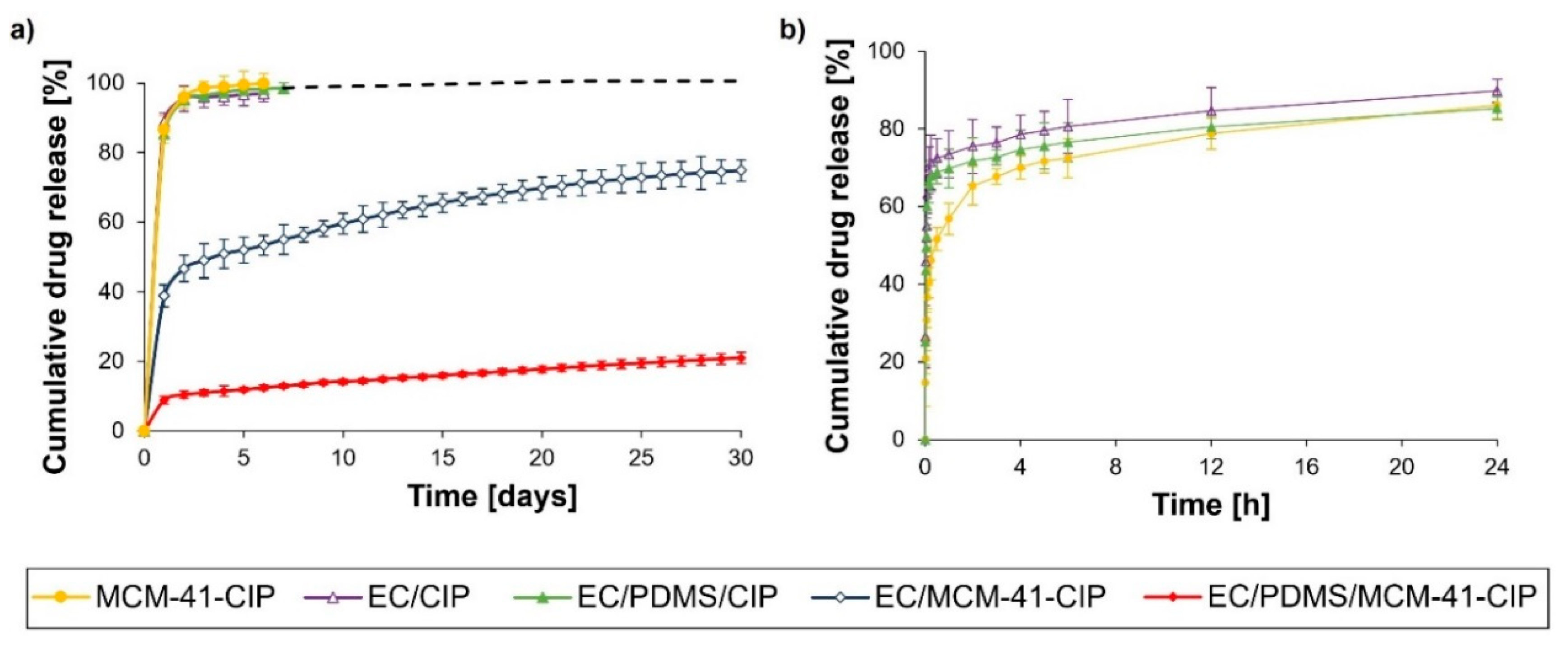 Pharmaceutics 12 00028 g004