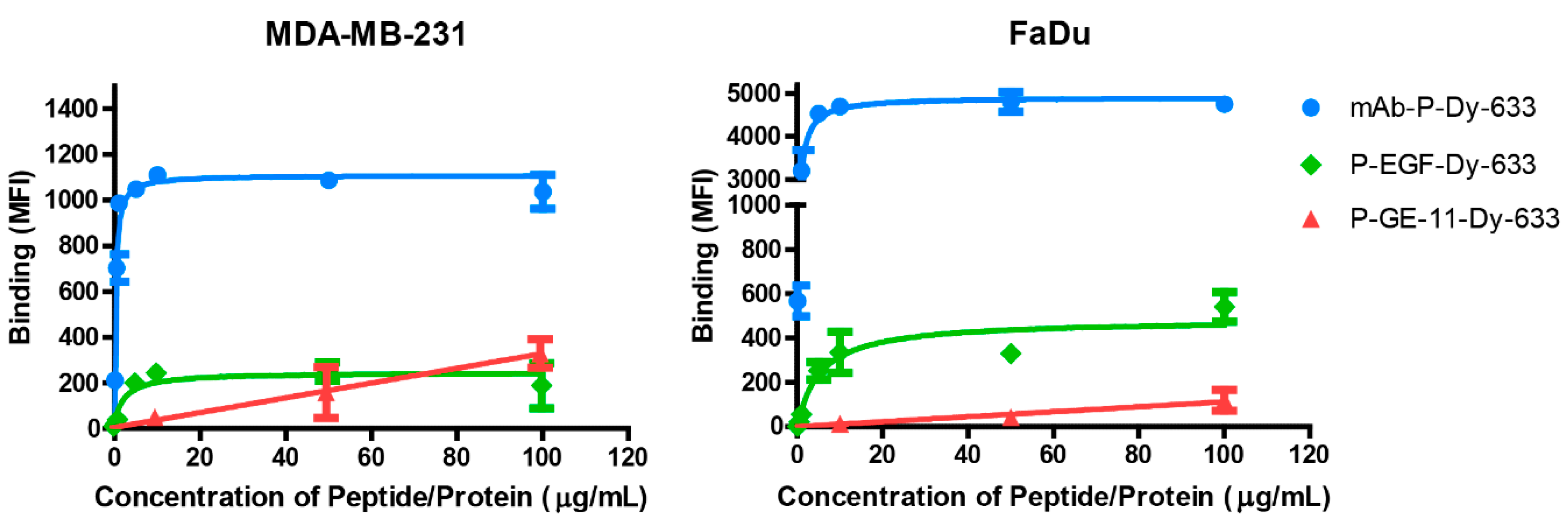 Pharmaceutics 12 00031 g002