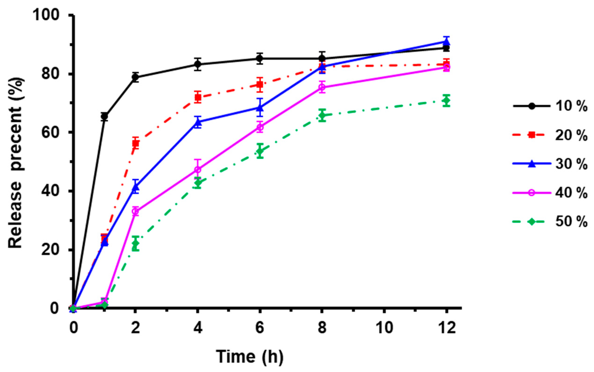 Pharmaceutics 12 00032 g001