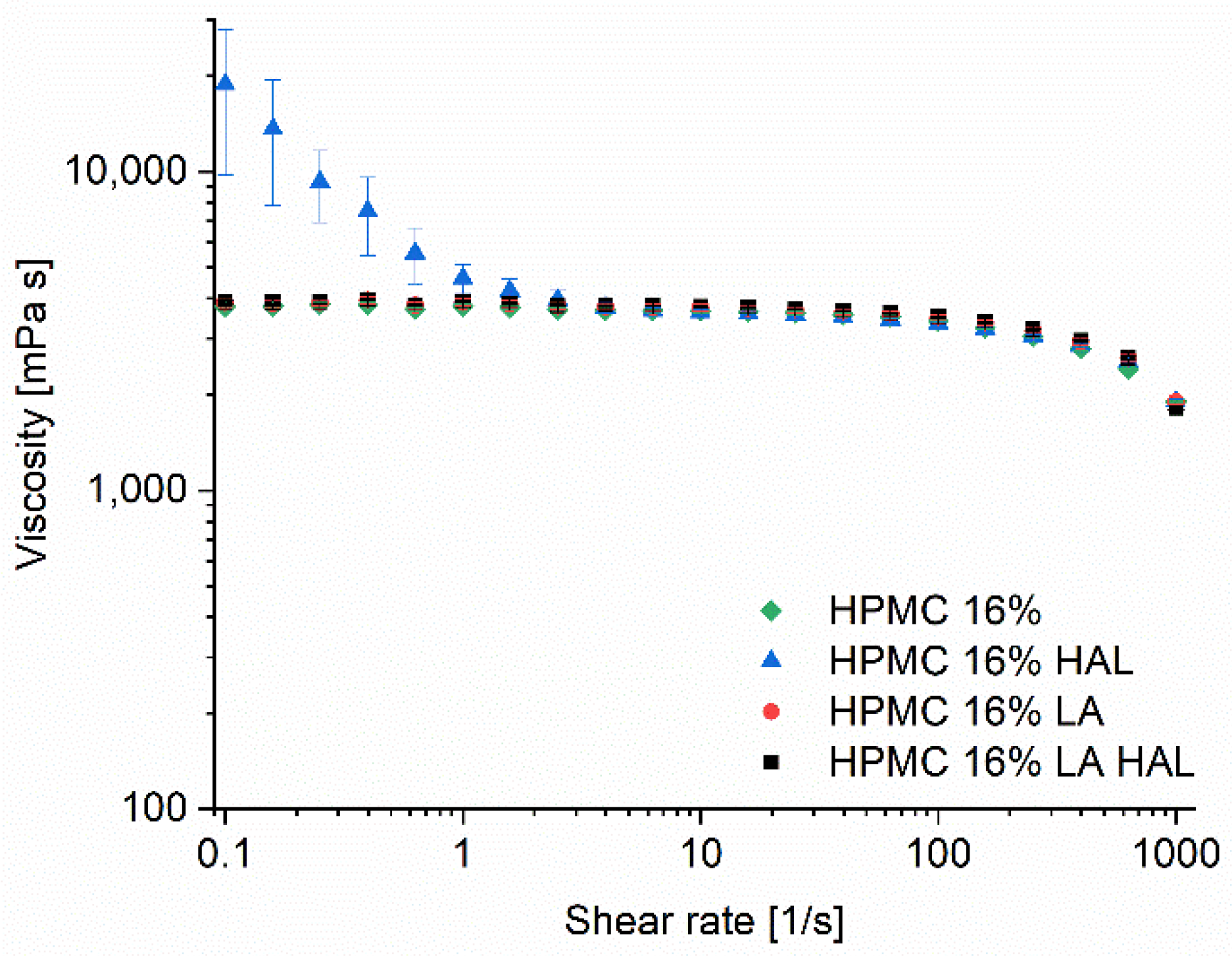 Pharmaceutics 12 00033 g004