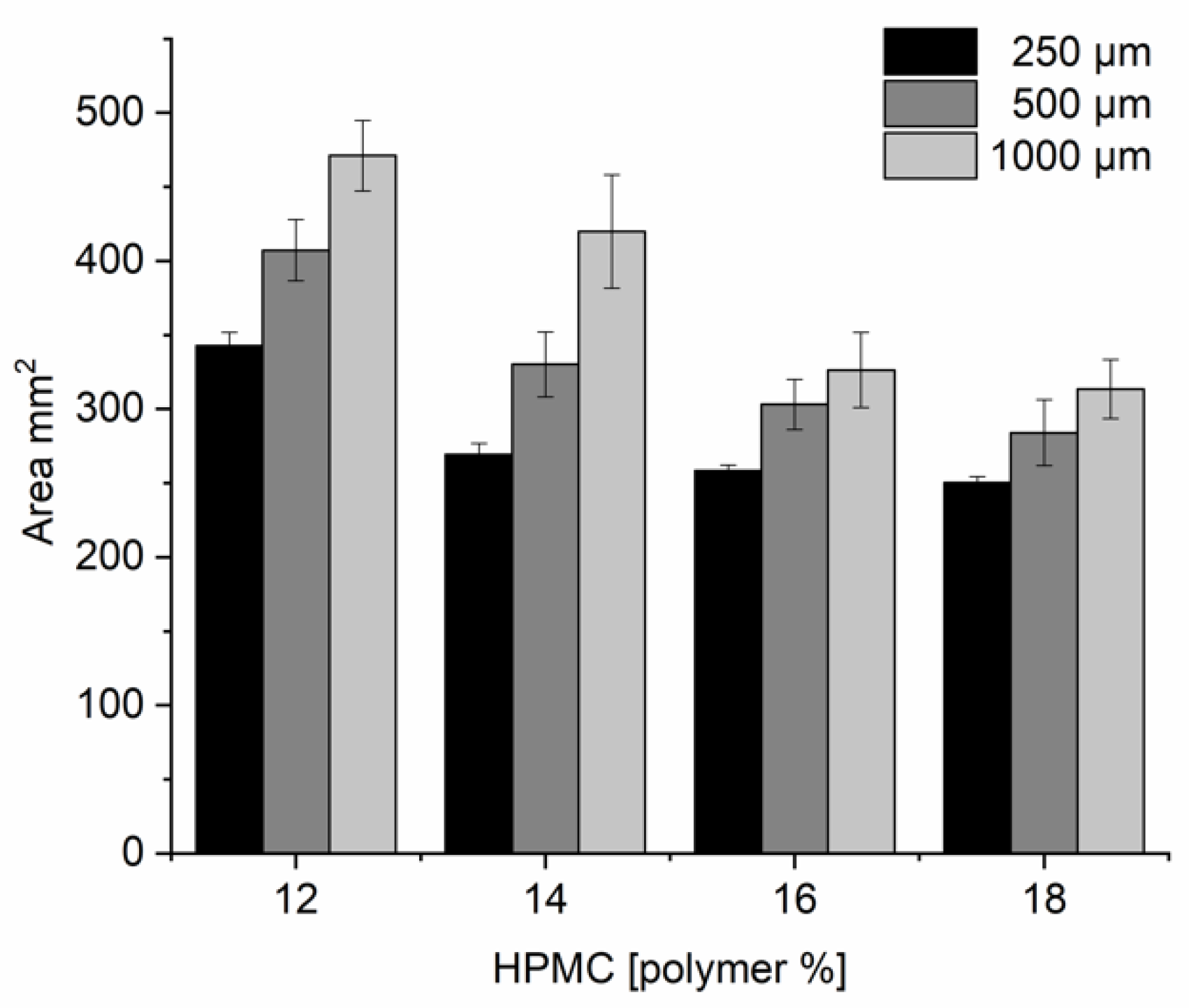 Pharmaceutics 12 00033 g006