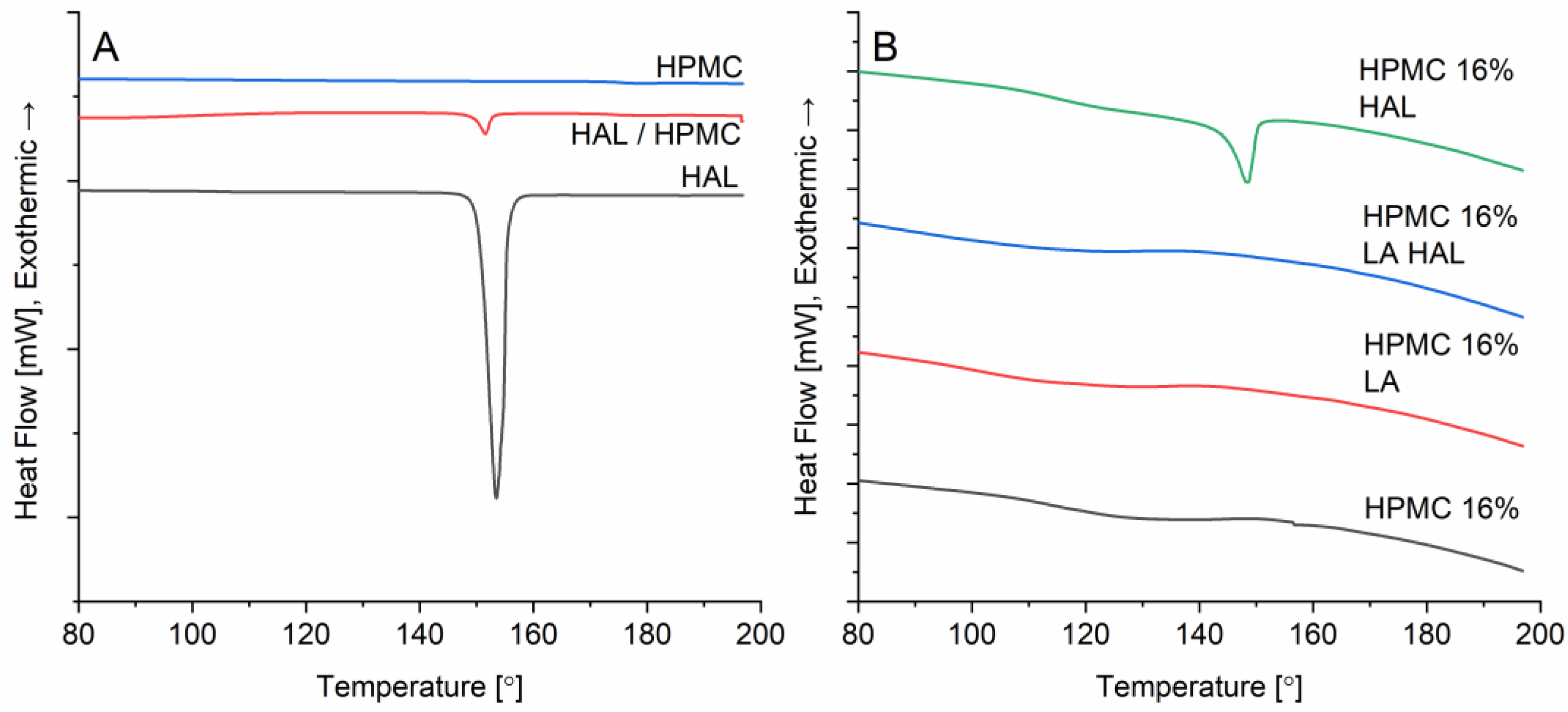 Pharmaceutics 12 00033 g010