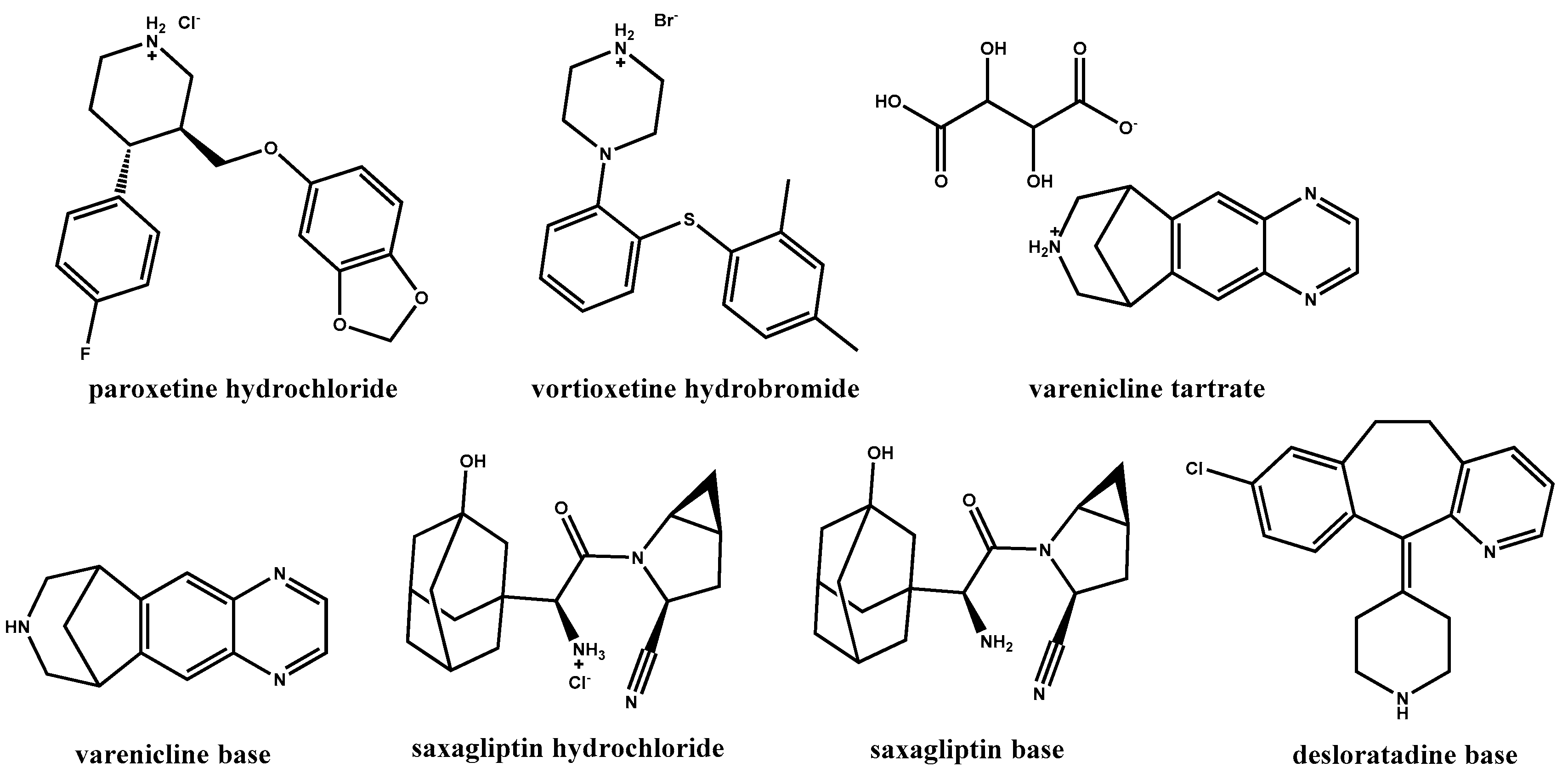 Pharmaceutics 12 00037 g001