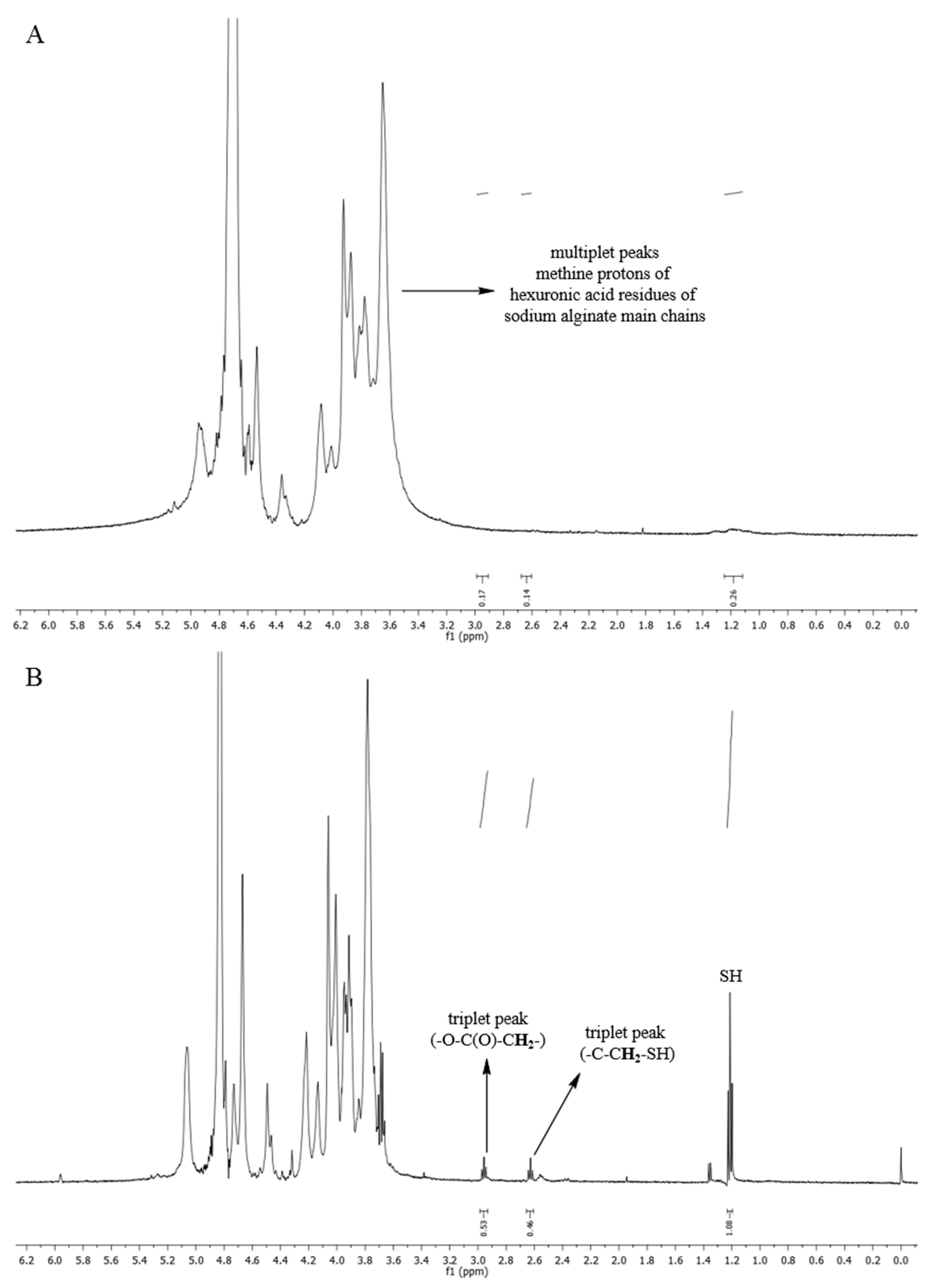 Pharmaceutics 12 00038 g002 Pharmaceutics 12 00038 g002