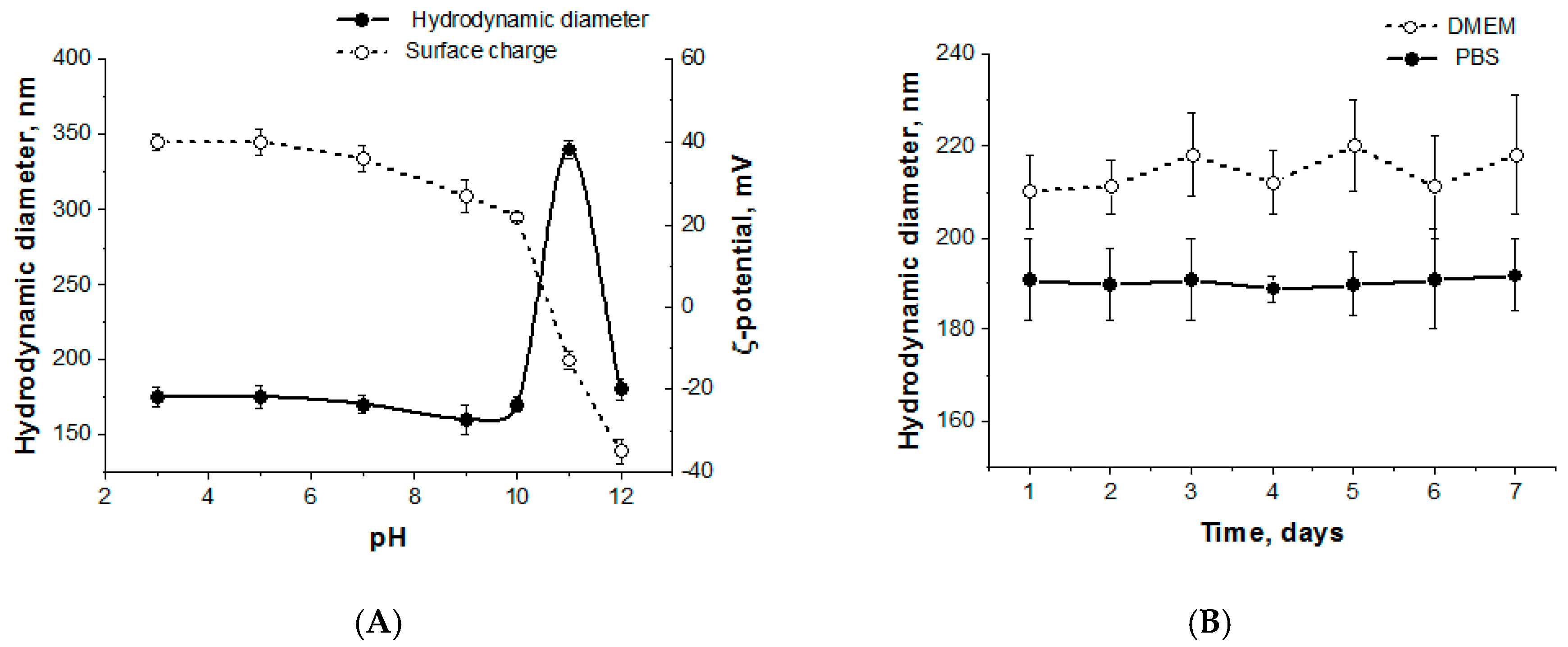 Pharmaceutics 12 00039 g002