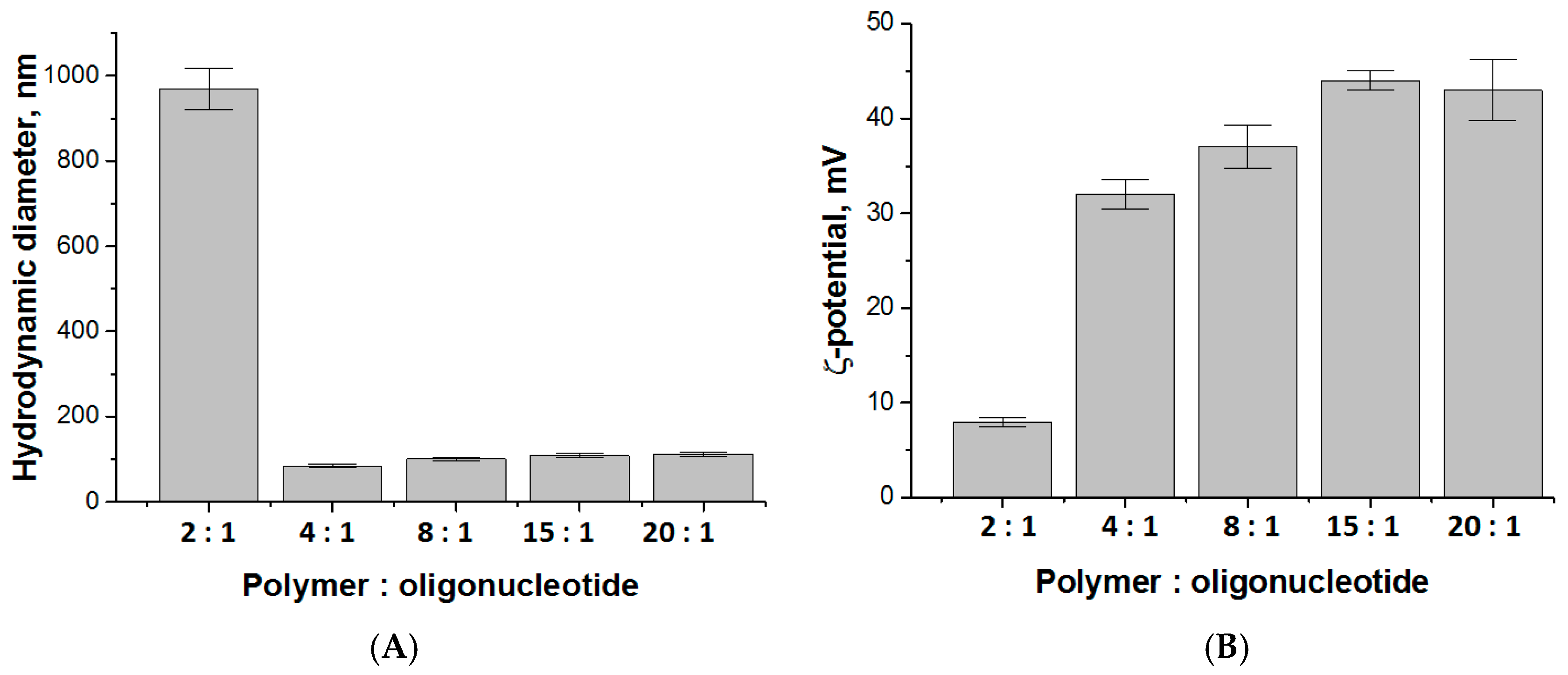 Pharmaceutics 12 00039 g003