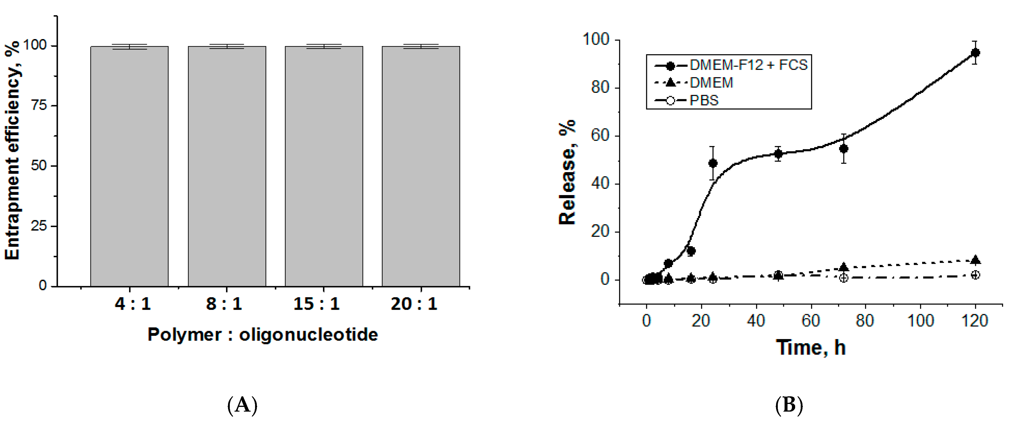 Pharmaceutics 12 00039 g004