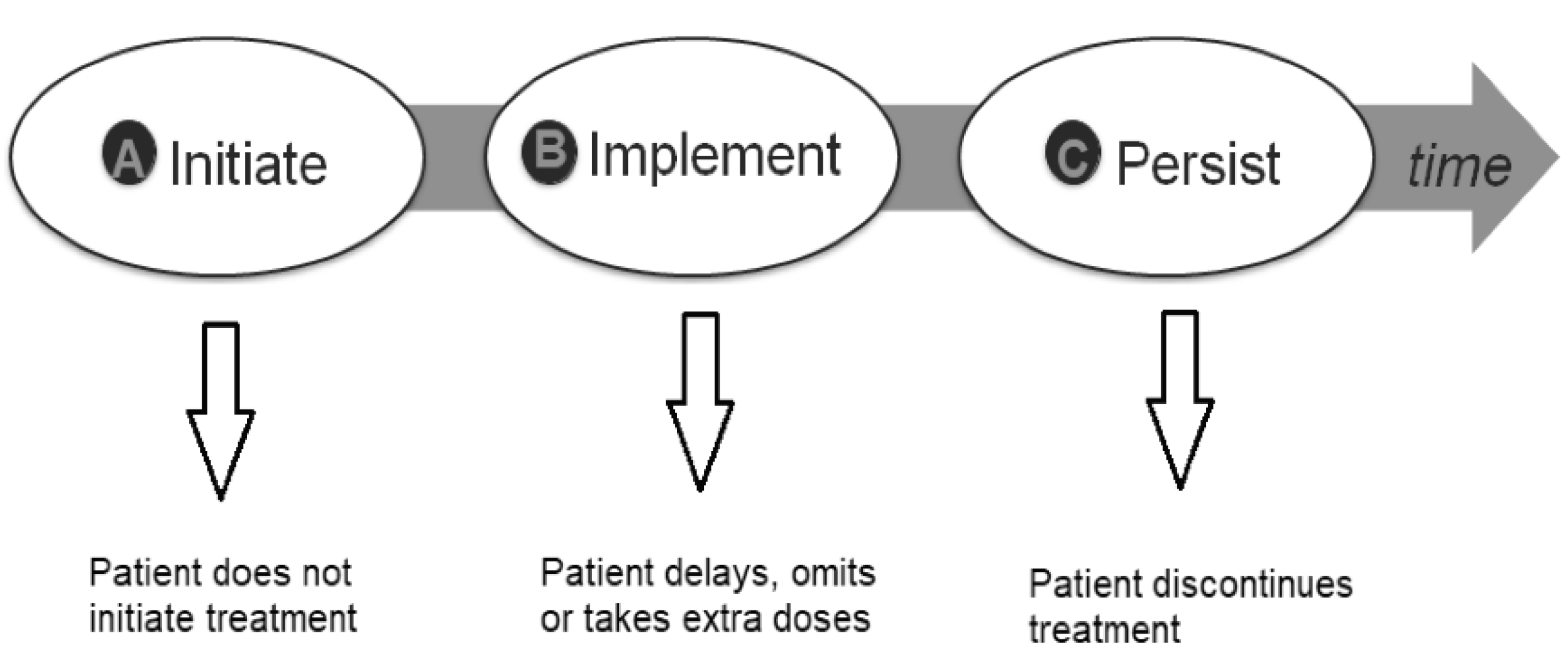 Pharmaceutics 12 00044 g001 Pharmaceutics 12 00044 g001