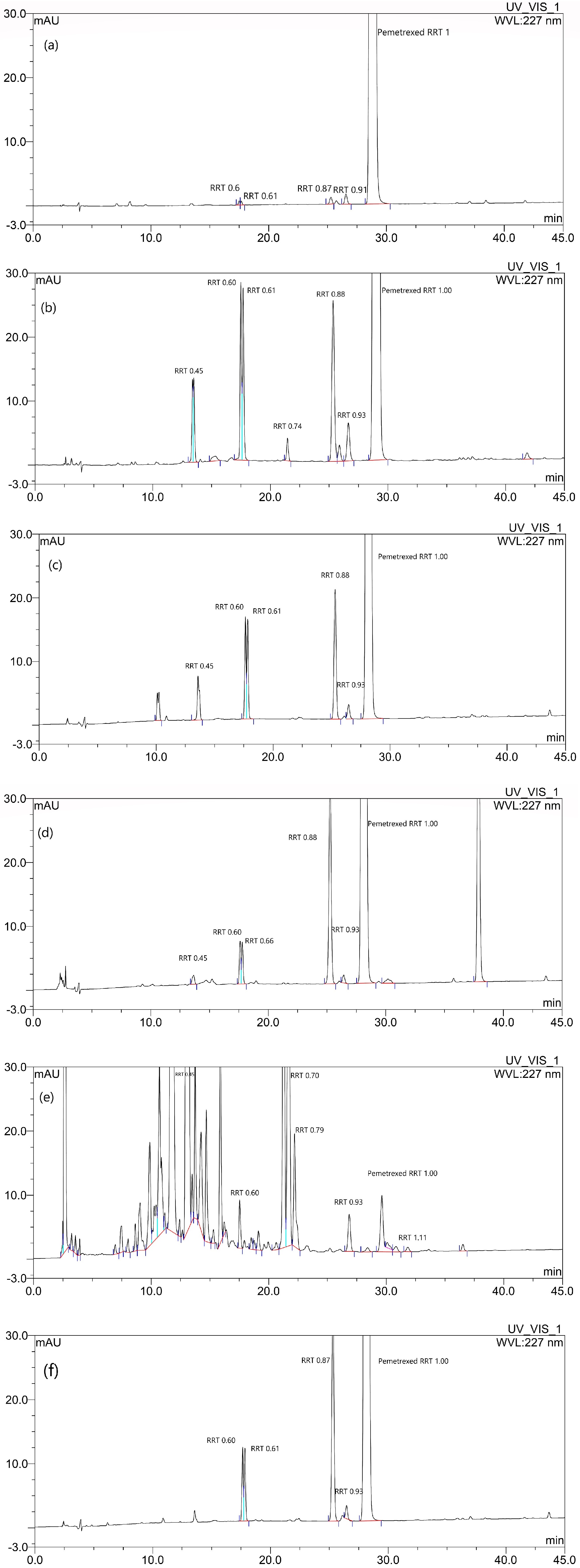 Pharmaceutics 12 00046 g001