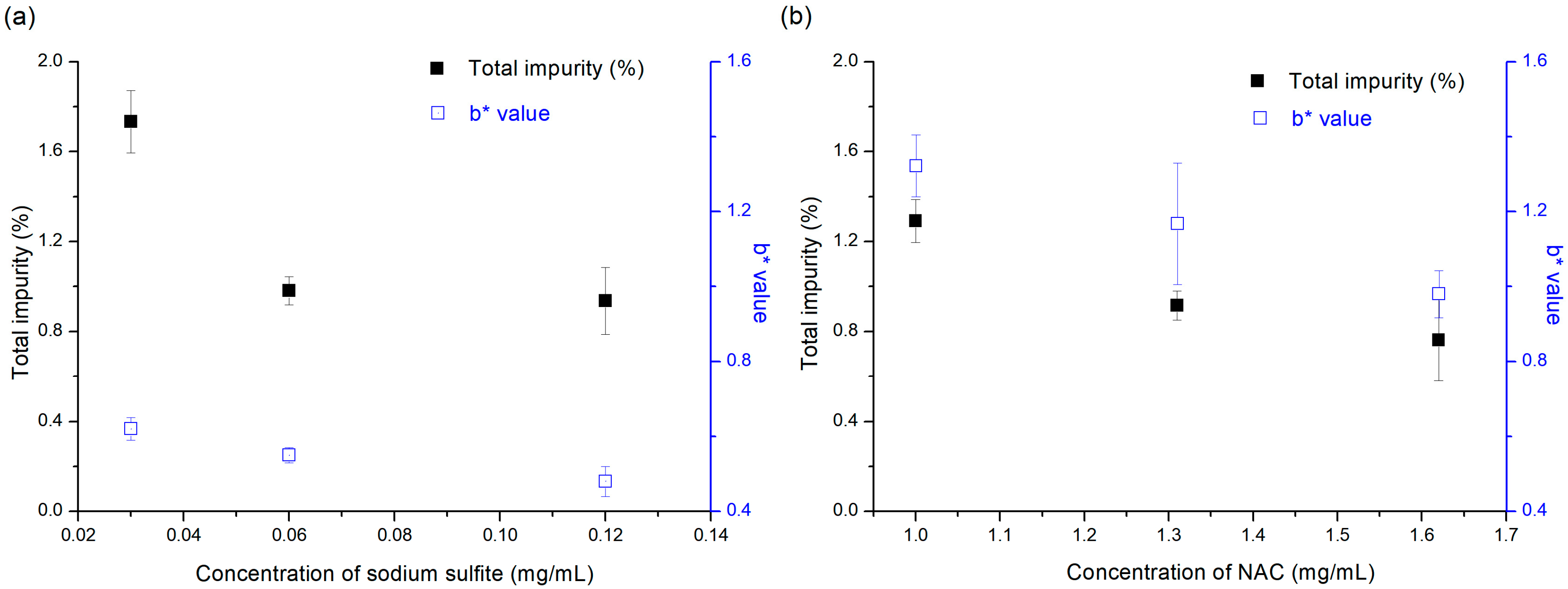 Pharmaceutics 12 00046 g003