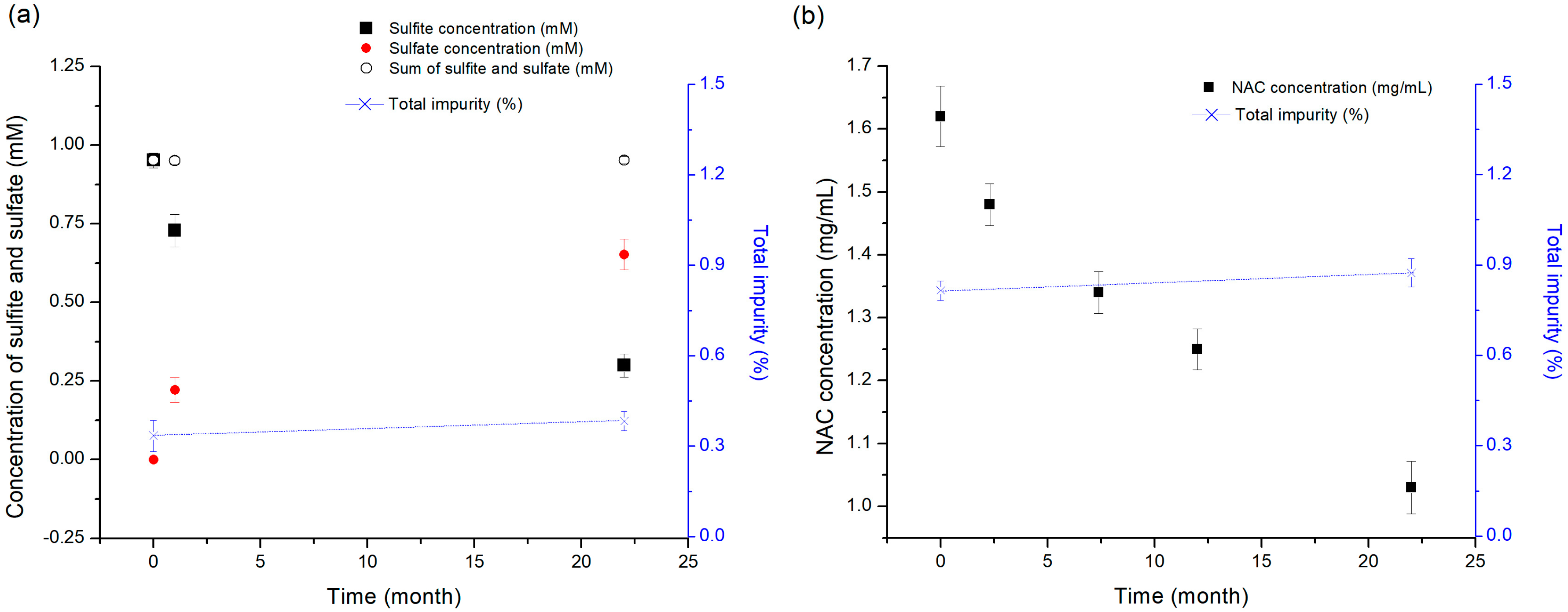 Pharmaceutics 12 00046 g004