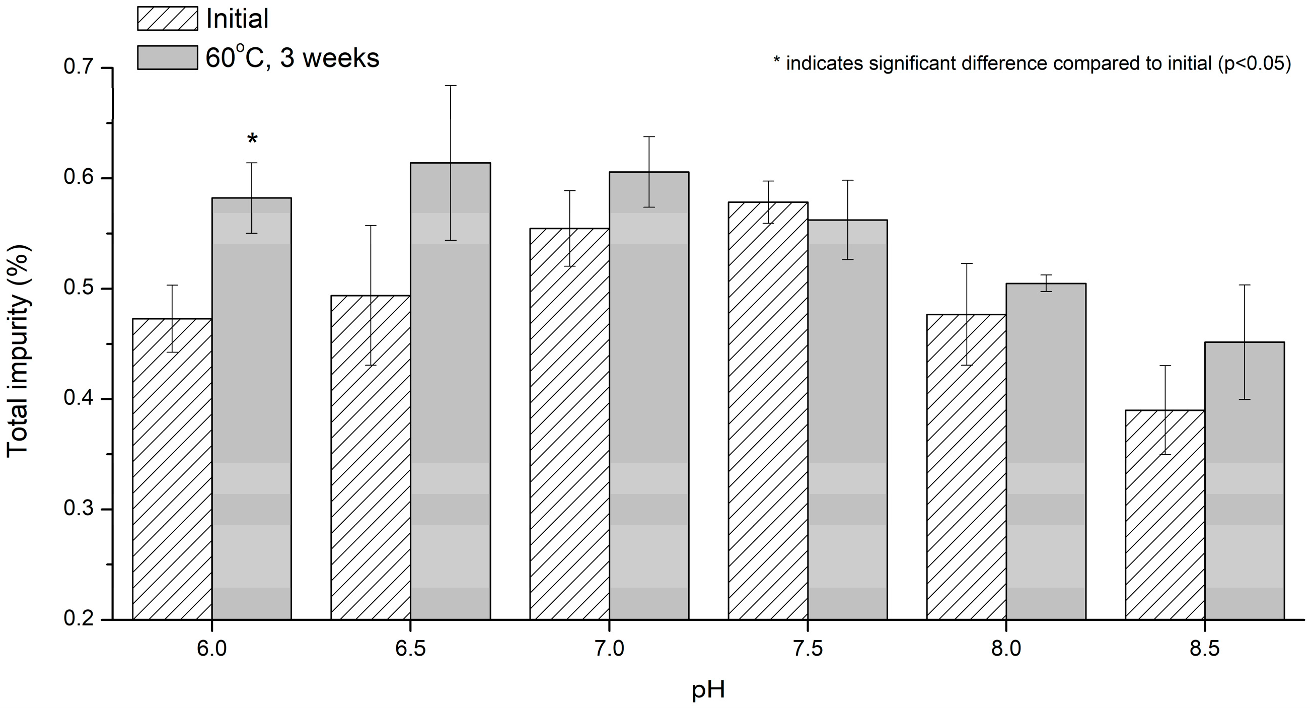 Pharmaceutics 12 00046 g006