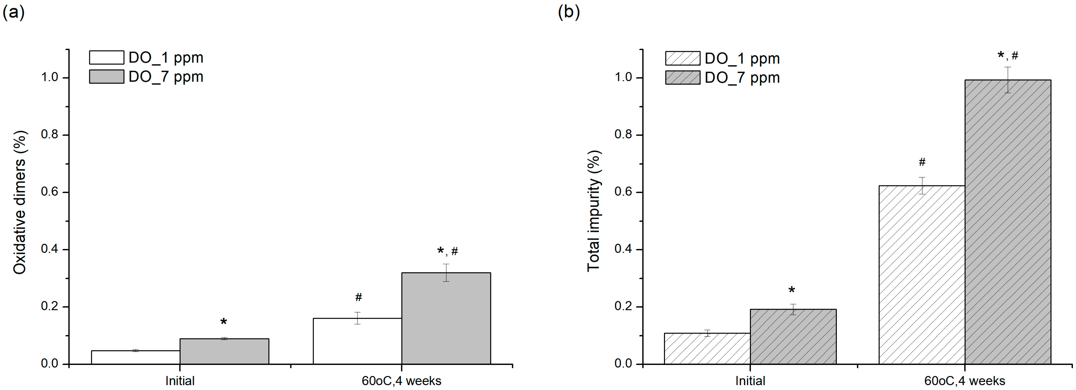 Pharmaceutics 12 00046 g007