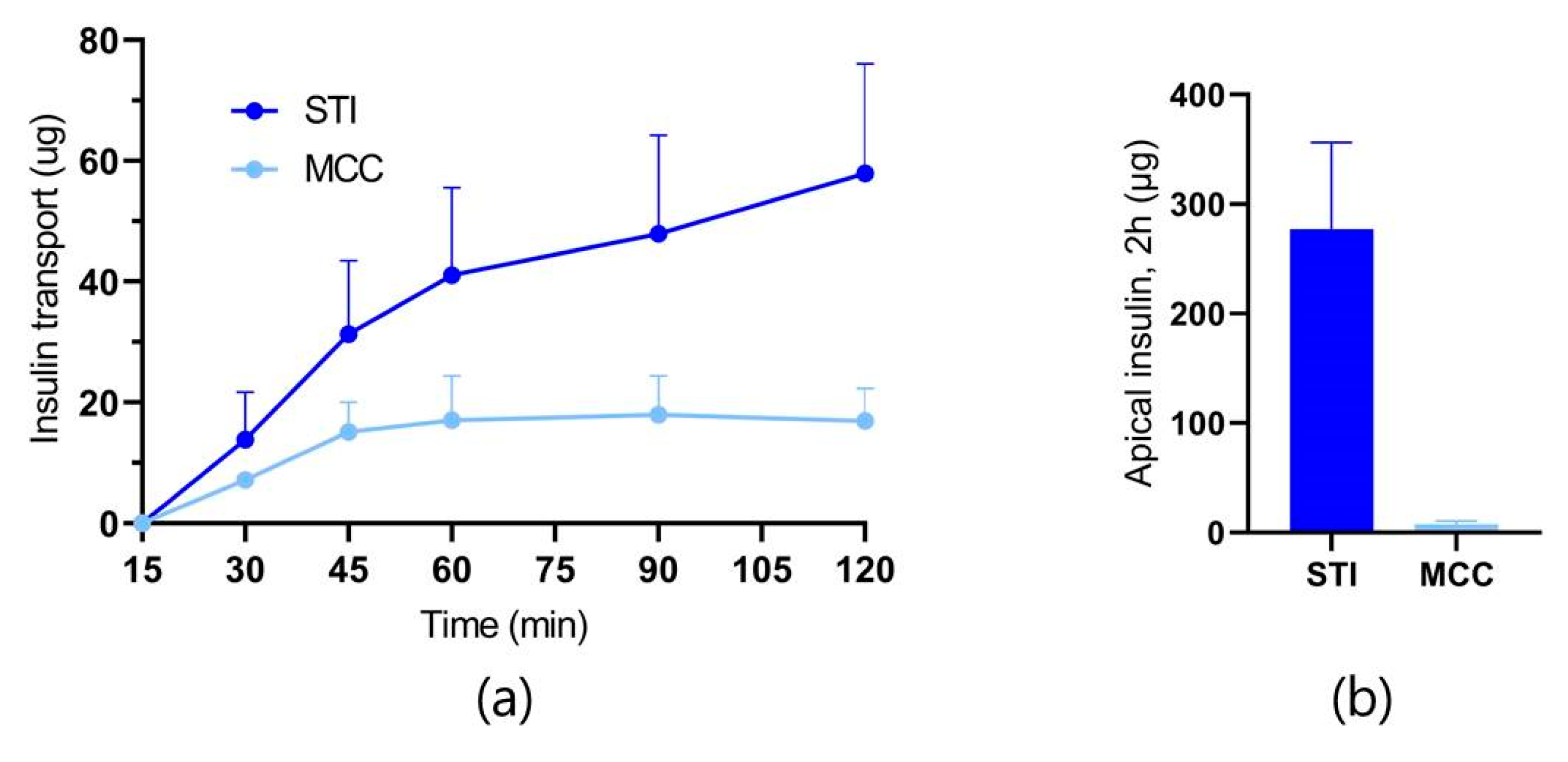 Pharmaceutics 12 00048 g006 Pharmaceutics 12 00048 g006
