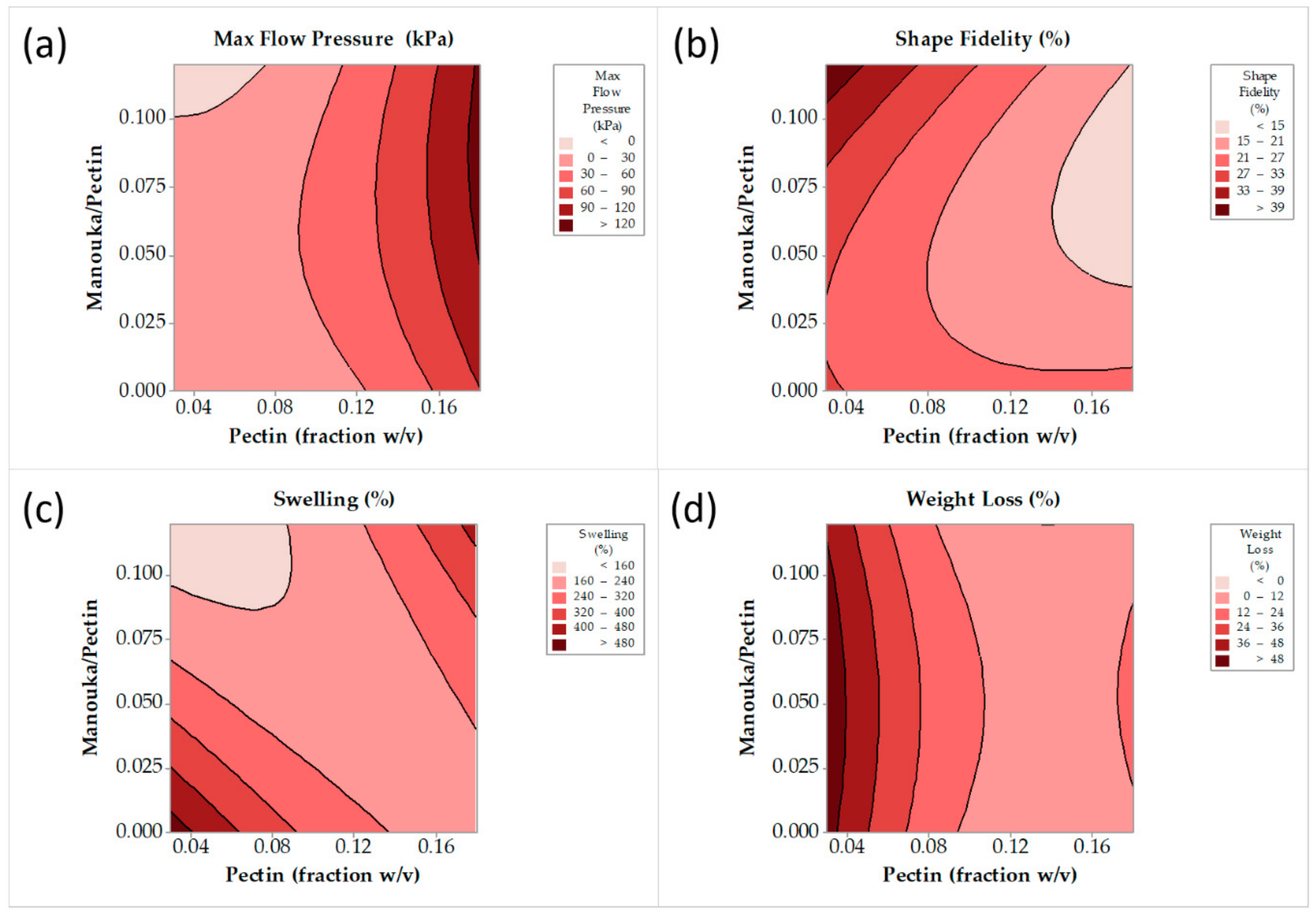 Pharmaceutics 12 00056 g002