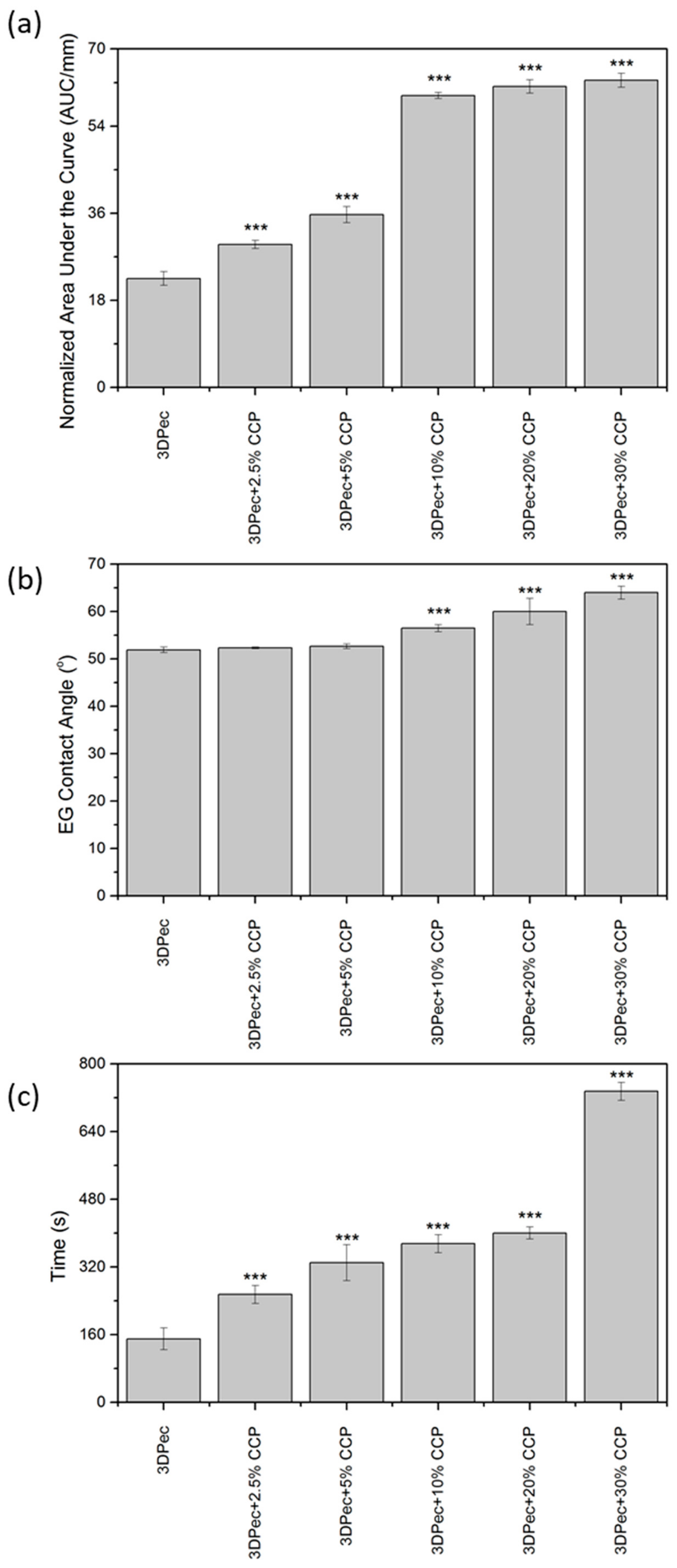 Pharmaceutics 12 00056 g004
