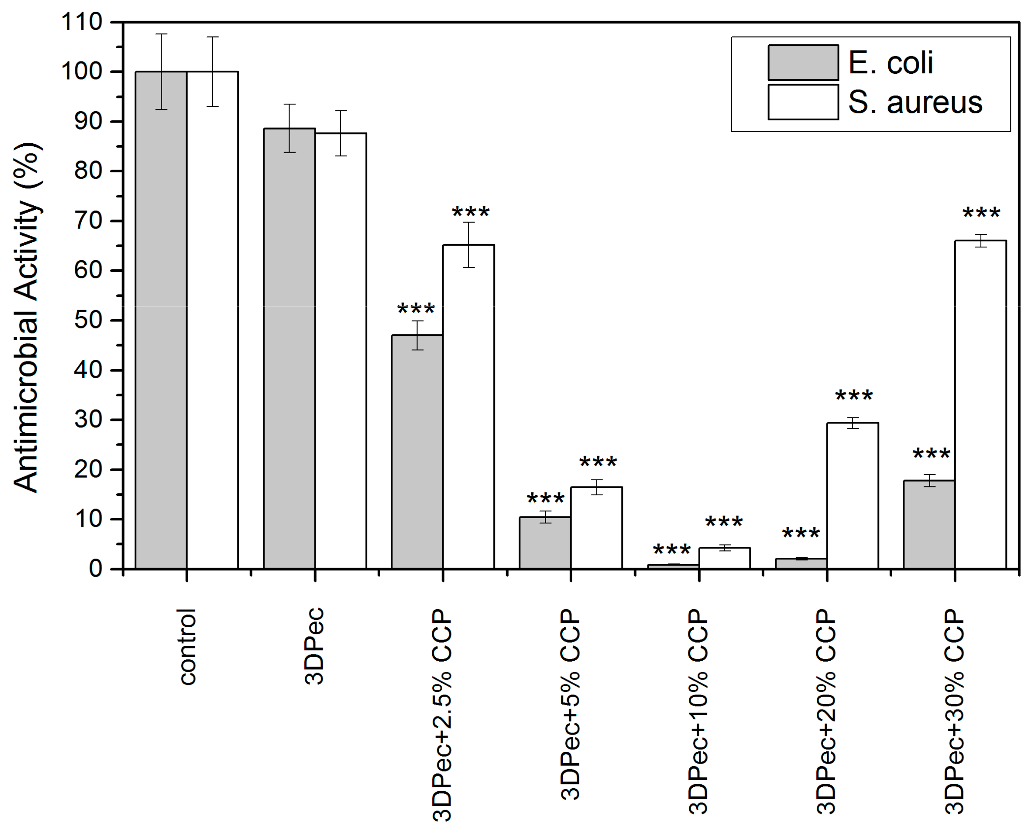 Pharmaceutics 12 00056 g008