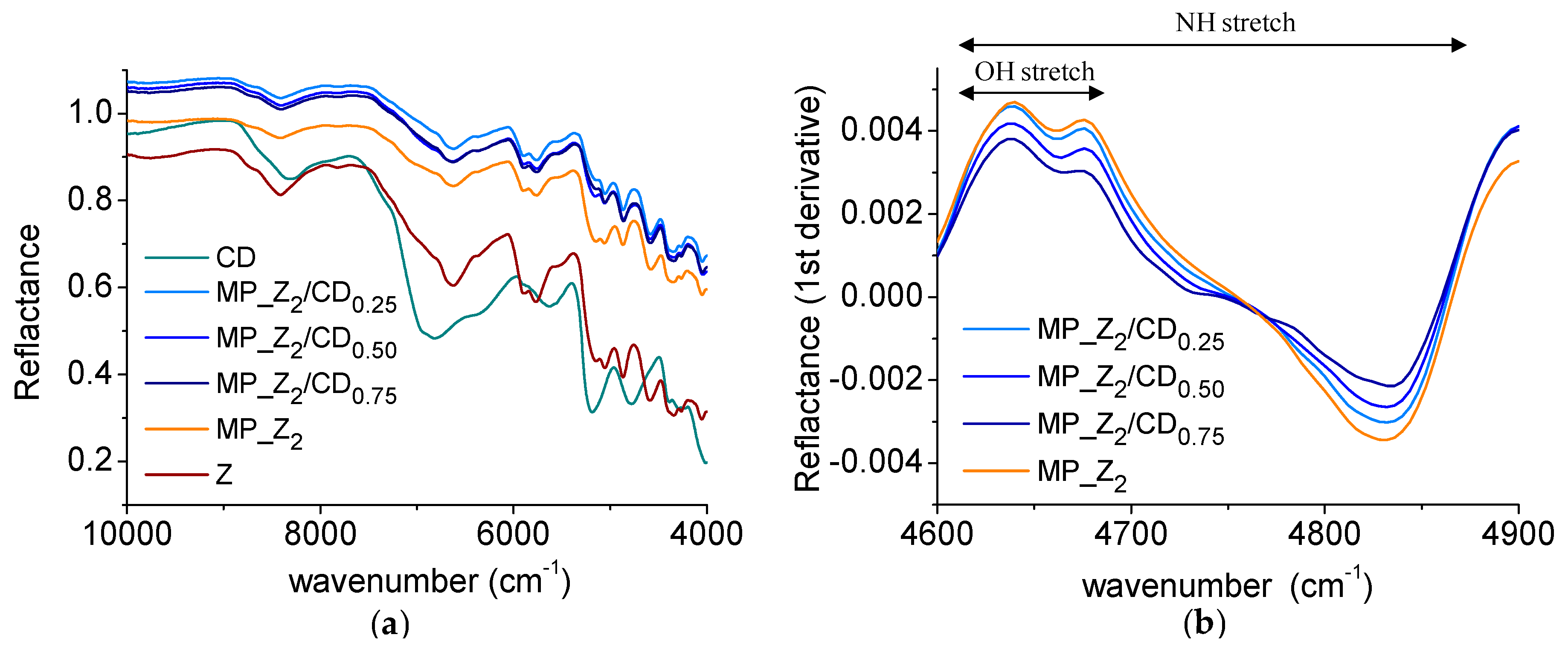Pharmaceutics 12 00060 g003 Pharmaceutics 12 00060 g003
