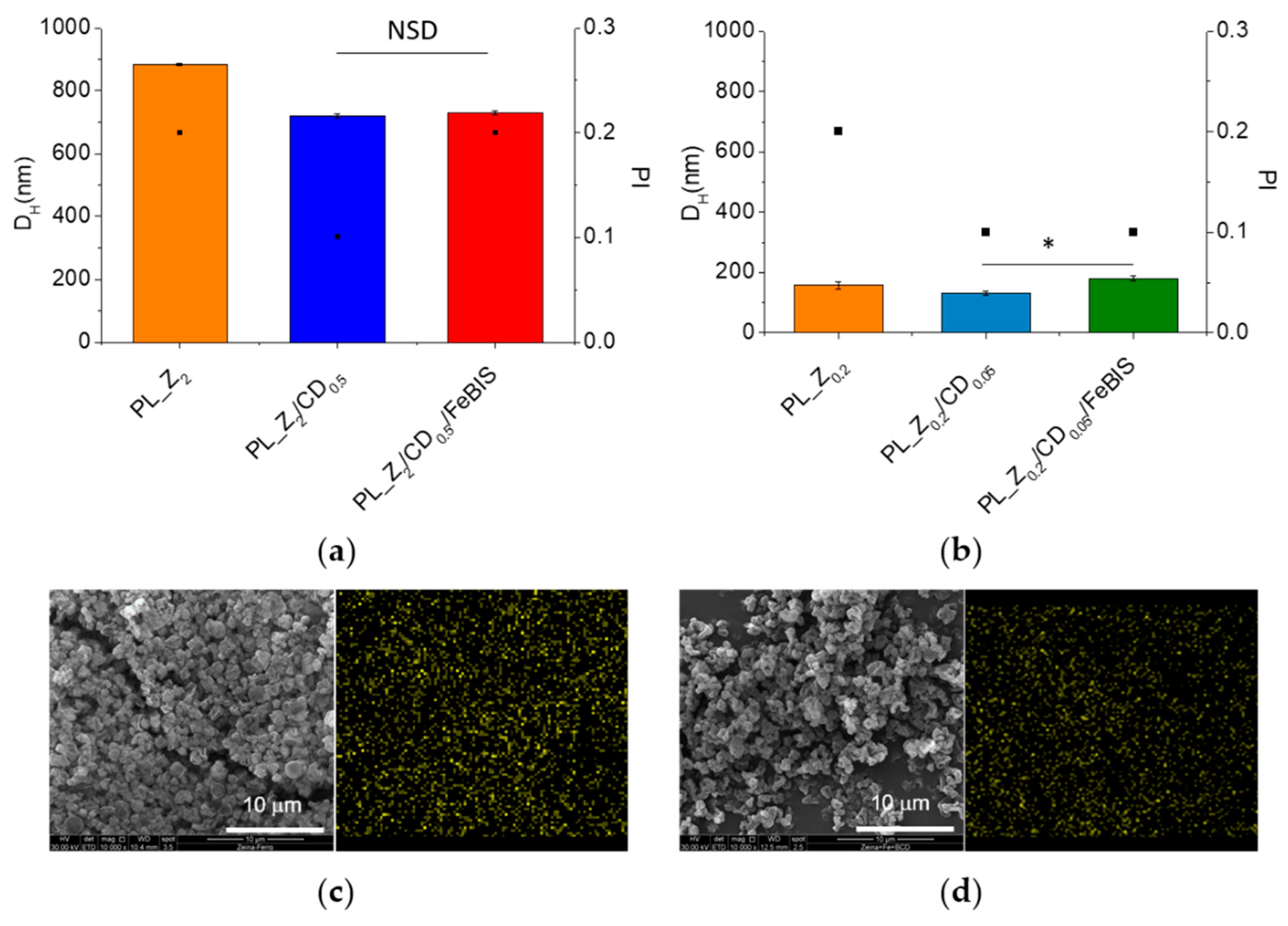 Pharmaceutics 12 00060 g004 Pharmaceutics 12 00060 g004