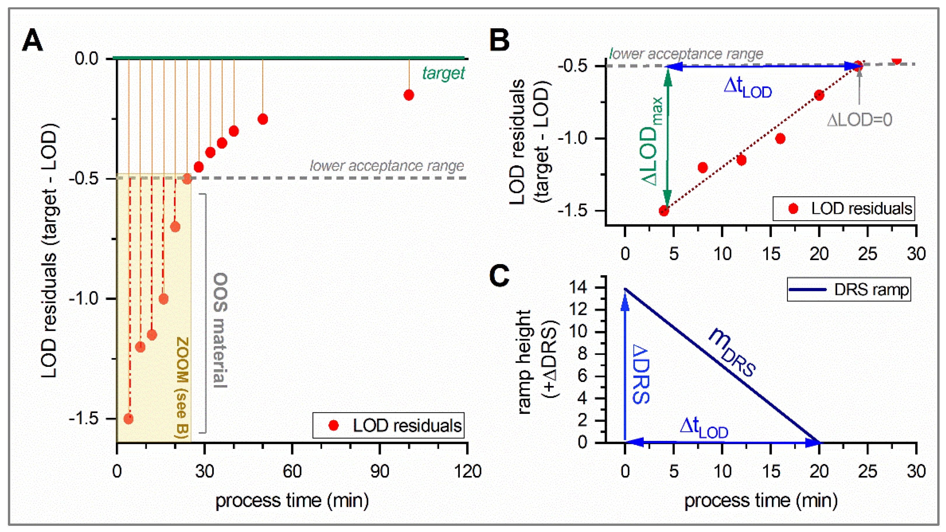 Pharmaceutics 12 00067 g002