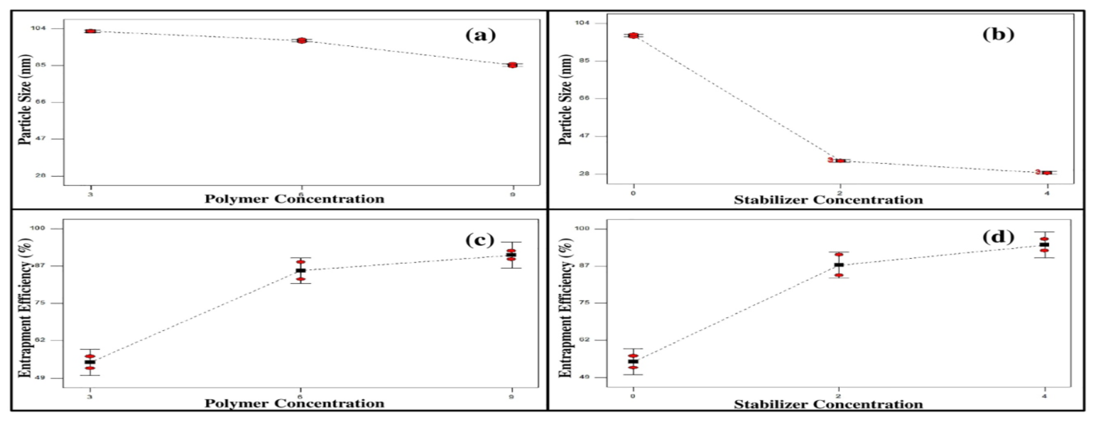 Pharmaceutics 12 00076 g001 Pharmaceutics 12 00076 g001