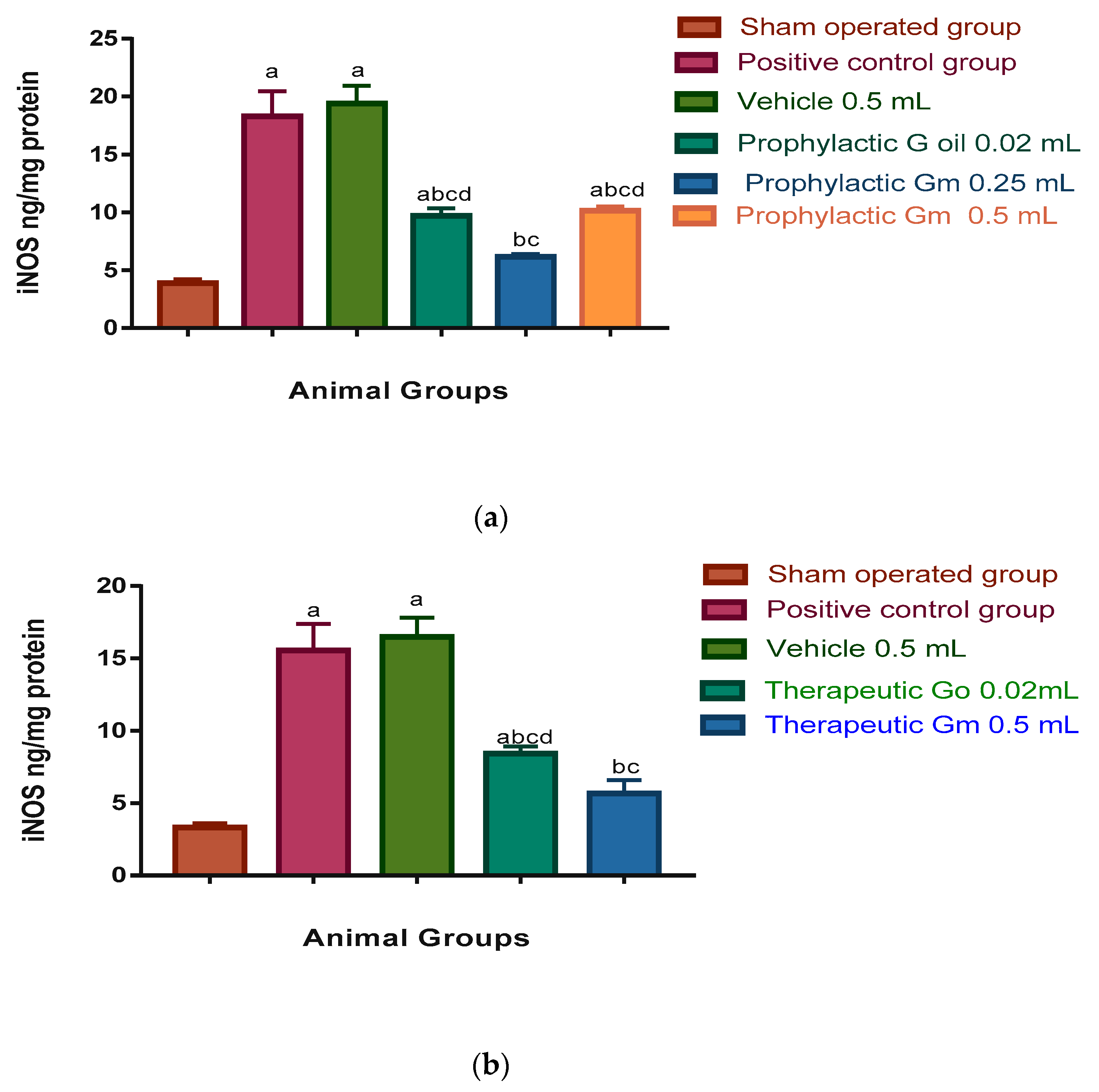 Pharmaceutics 12 00076 g008 Pharmaceutics 12 00076 g008