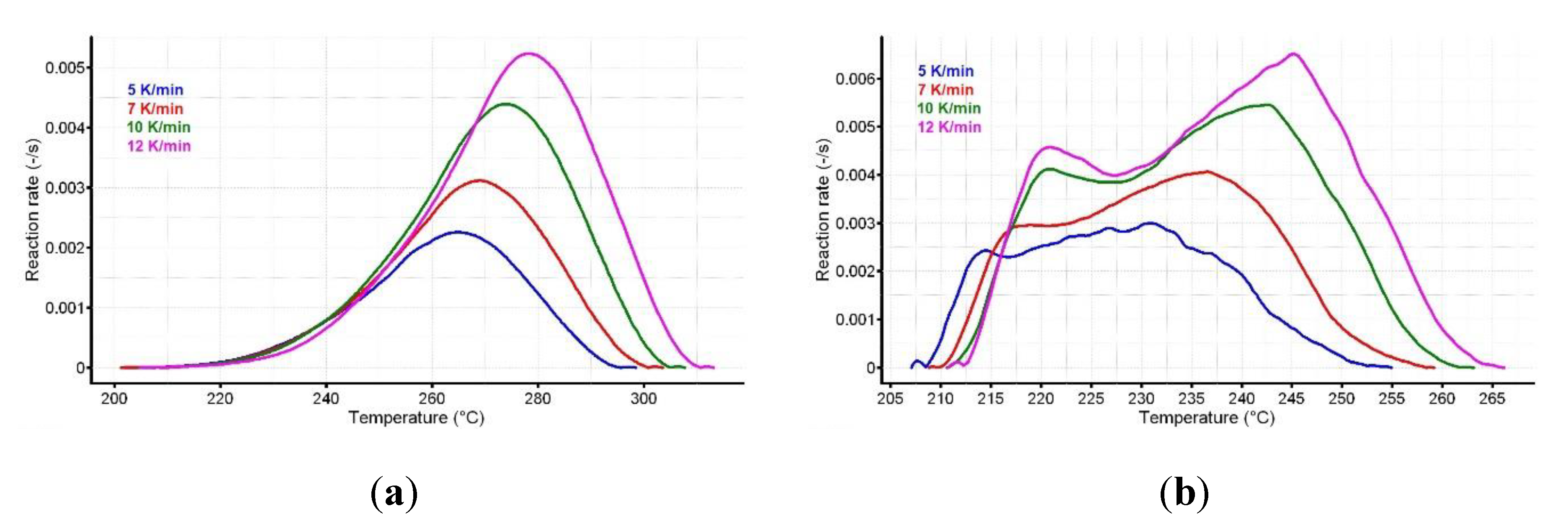 Pharmaceutics 12 00086 g006