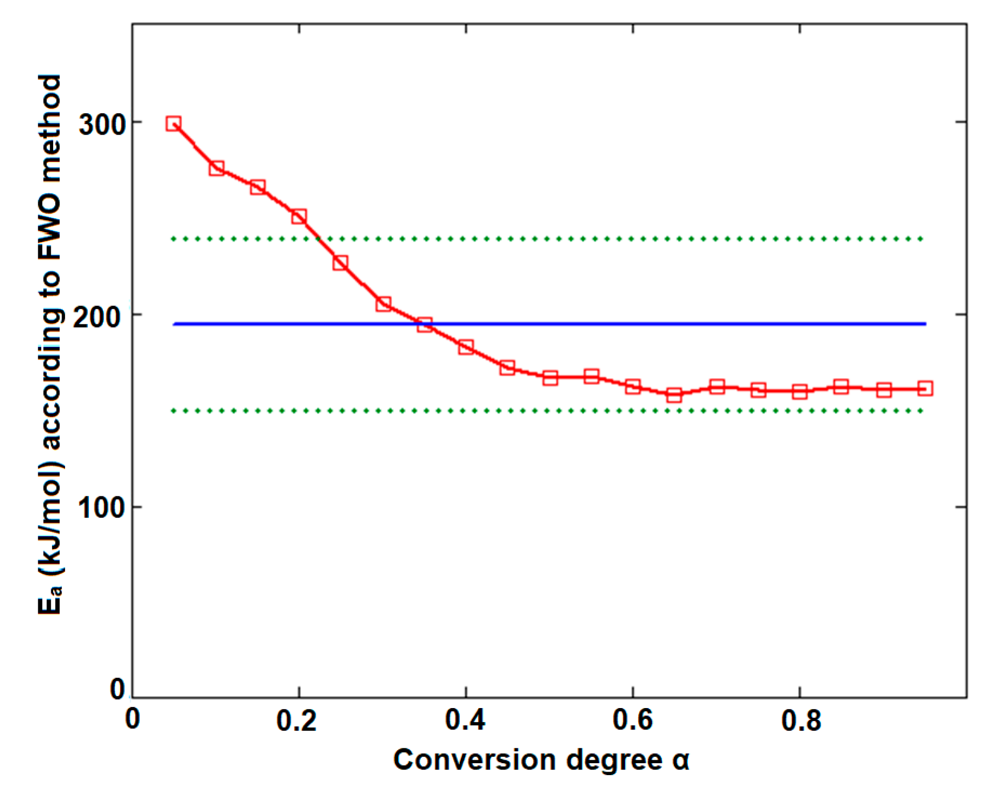 Pharmaceutics 12 00086 g009