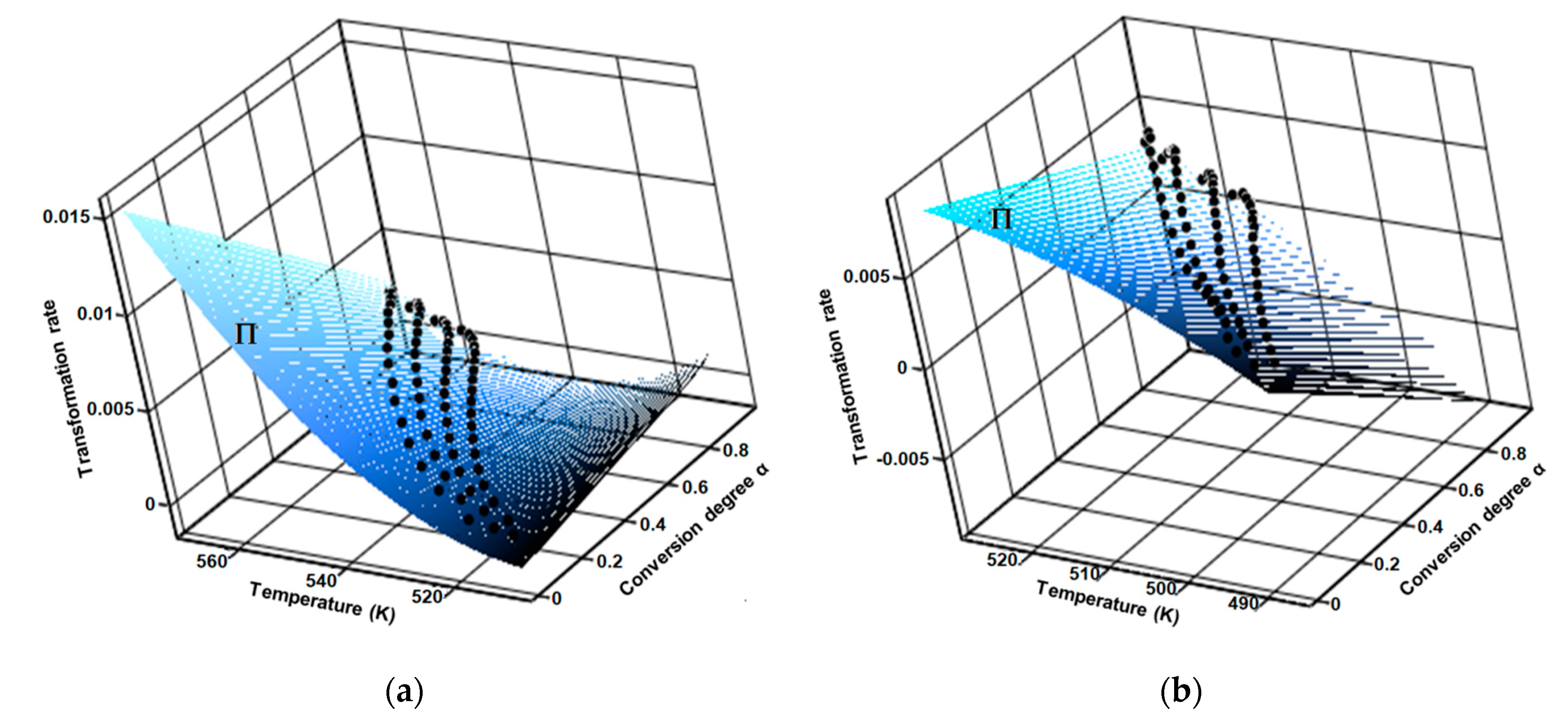 Pharmaceutics 12 00086 g010