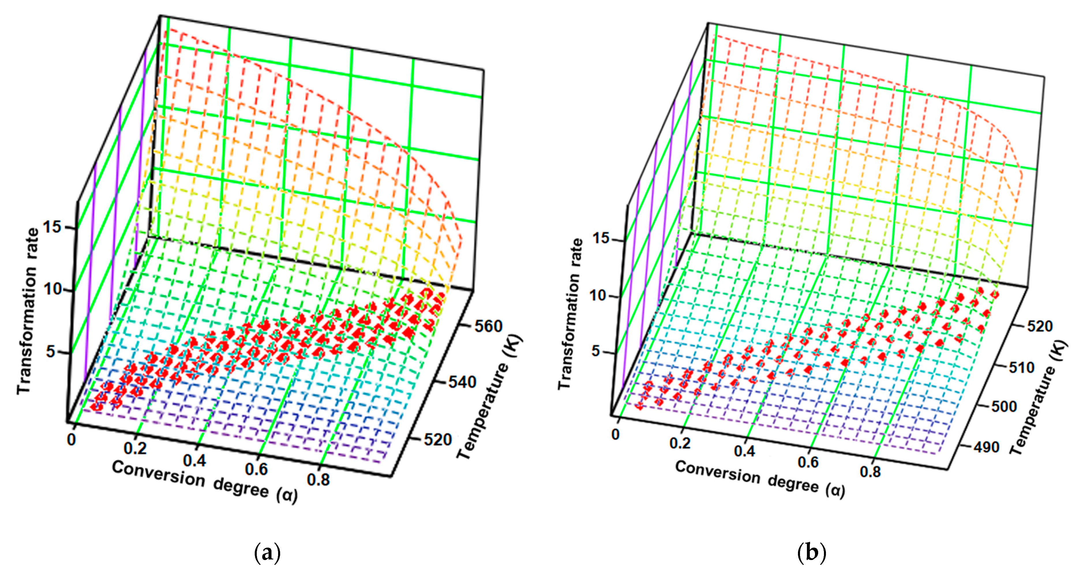 Pharmaceutics 12 00086 g011