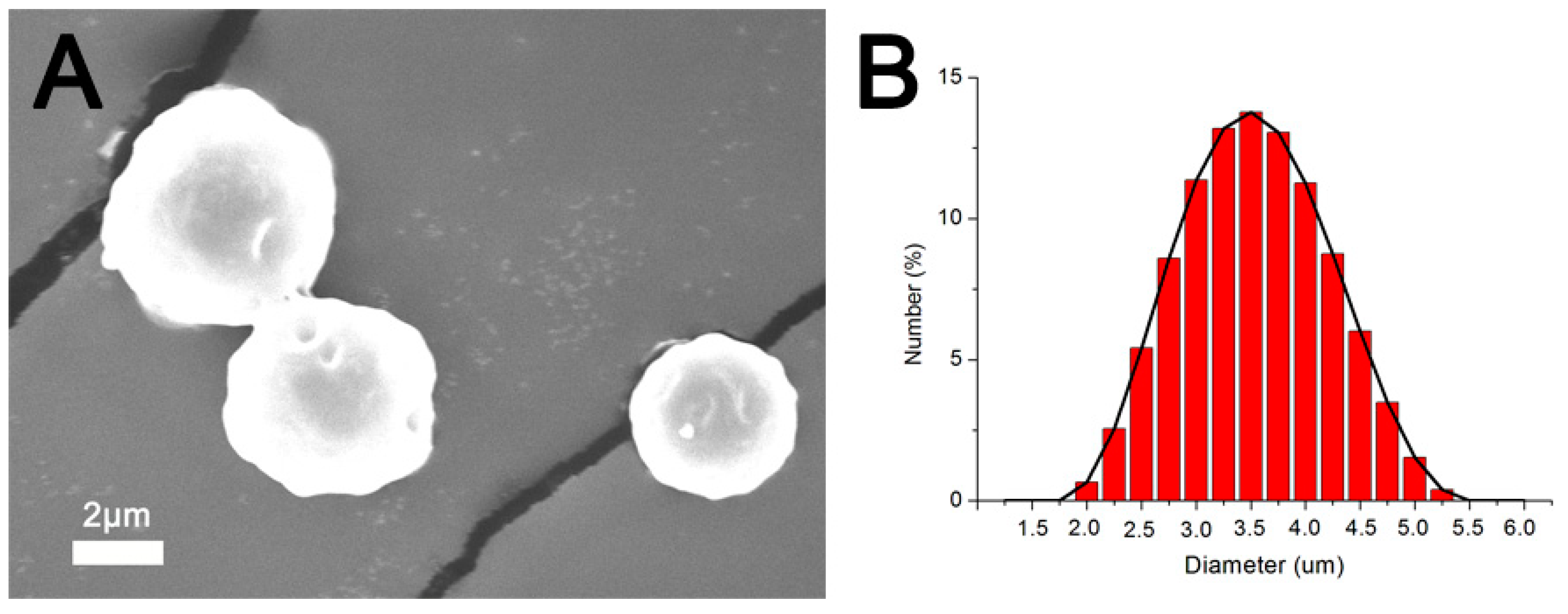 Pharmaceutics 12 00091 g002