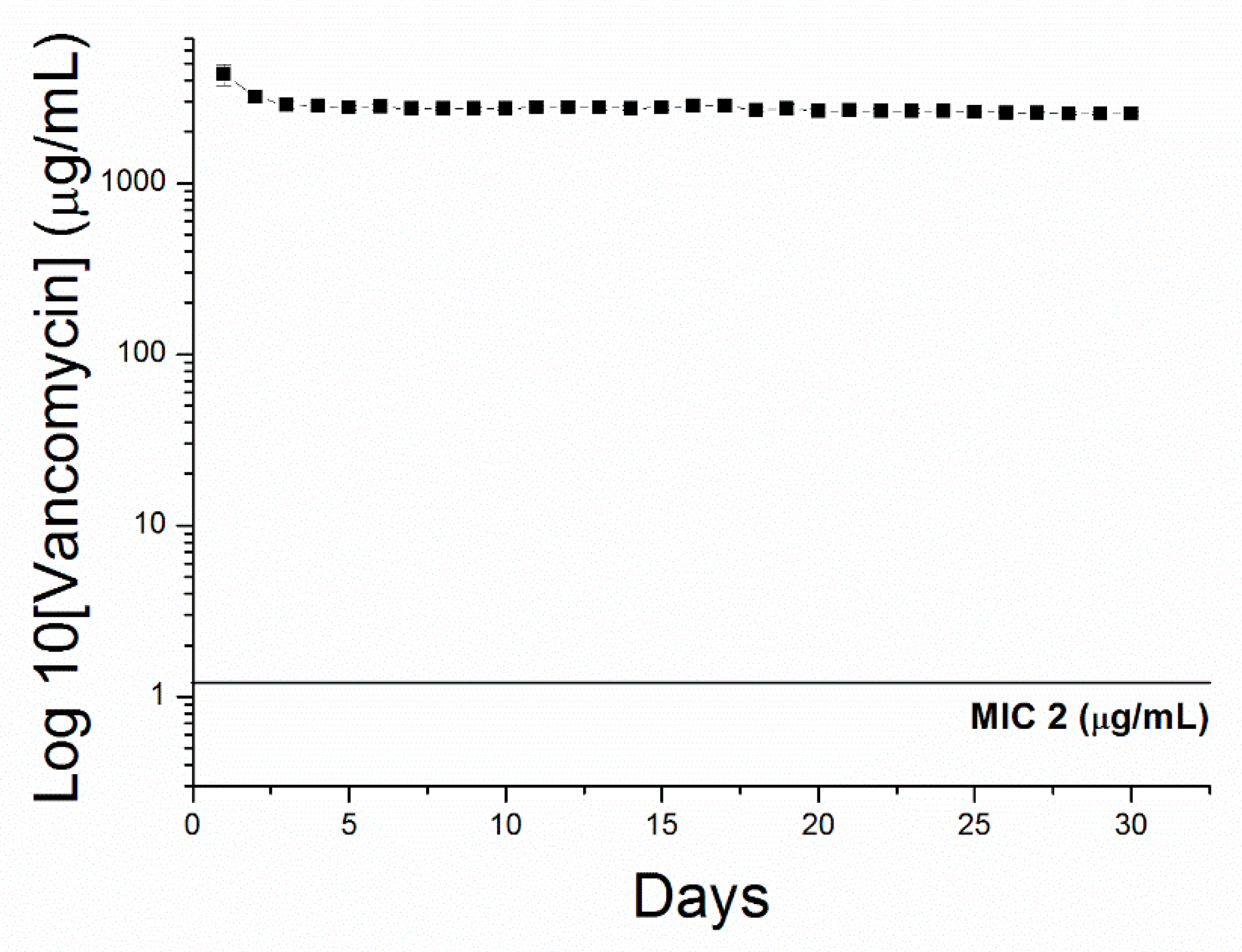Pharmaceutics 12 00091 g004