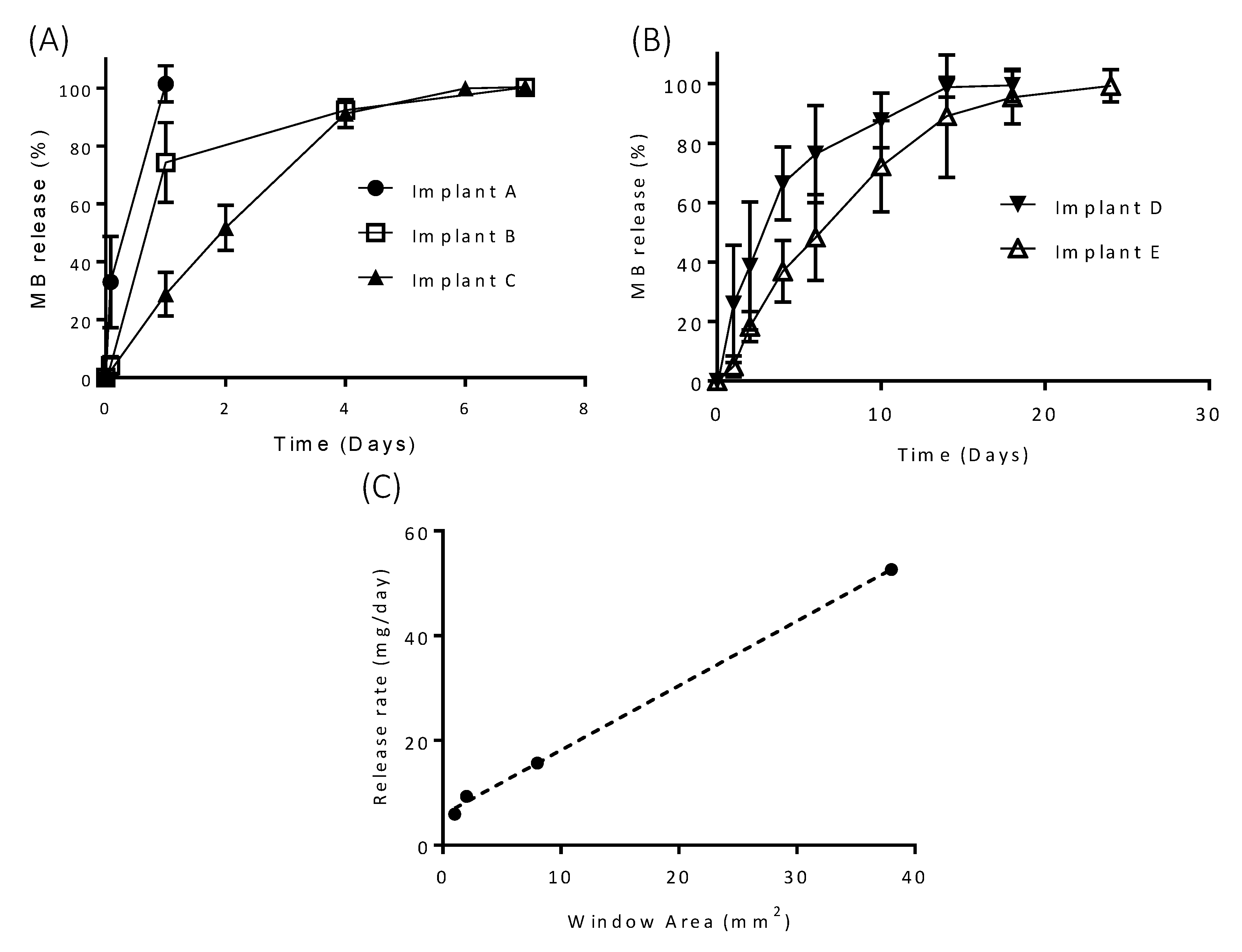 Pharmaceutics 12 00105 g006 Pharmaceutics 12 00105 g006