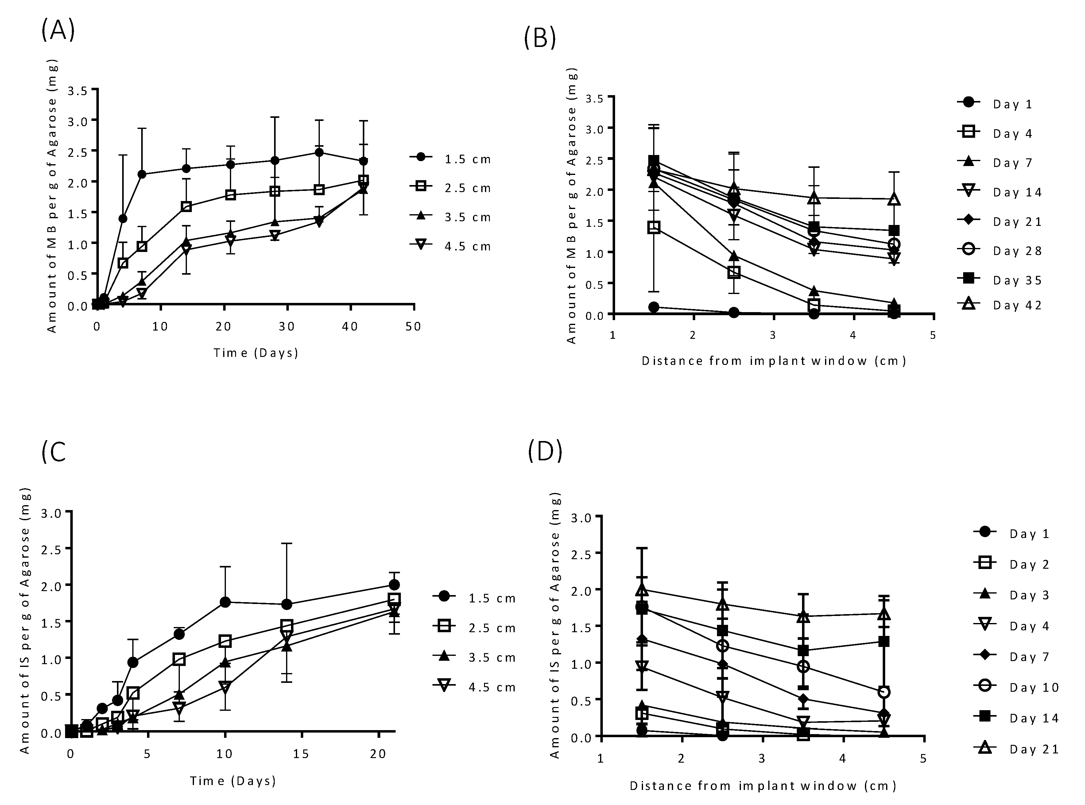Pharmaceutics 12 00105 g008 Pharmaceutics 12 00105 g008