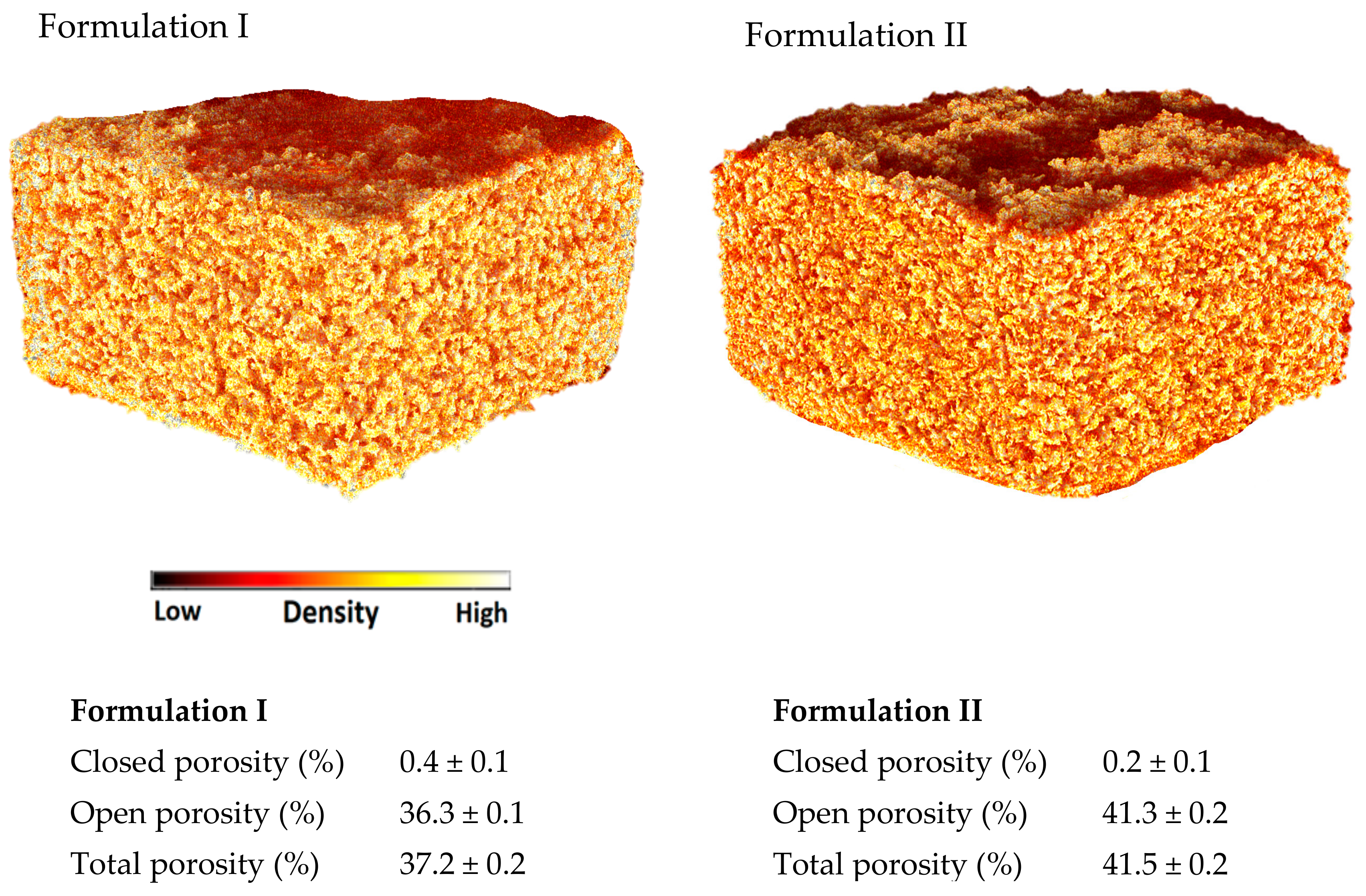 Pharmaceutics 12 00110 g003