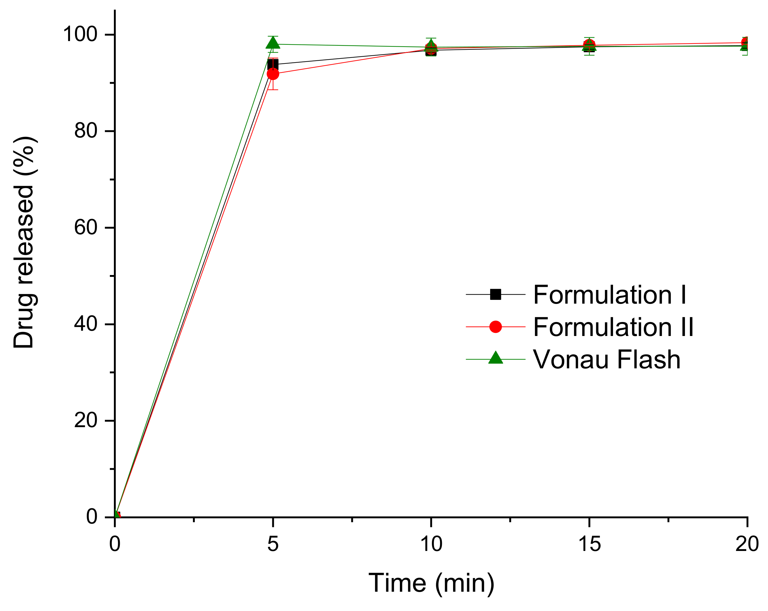 Pharmaceutics 12 00110 g006