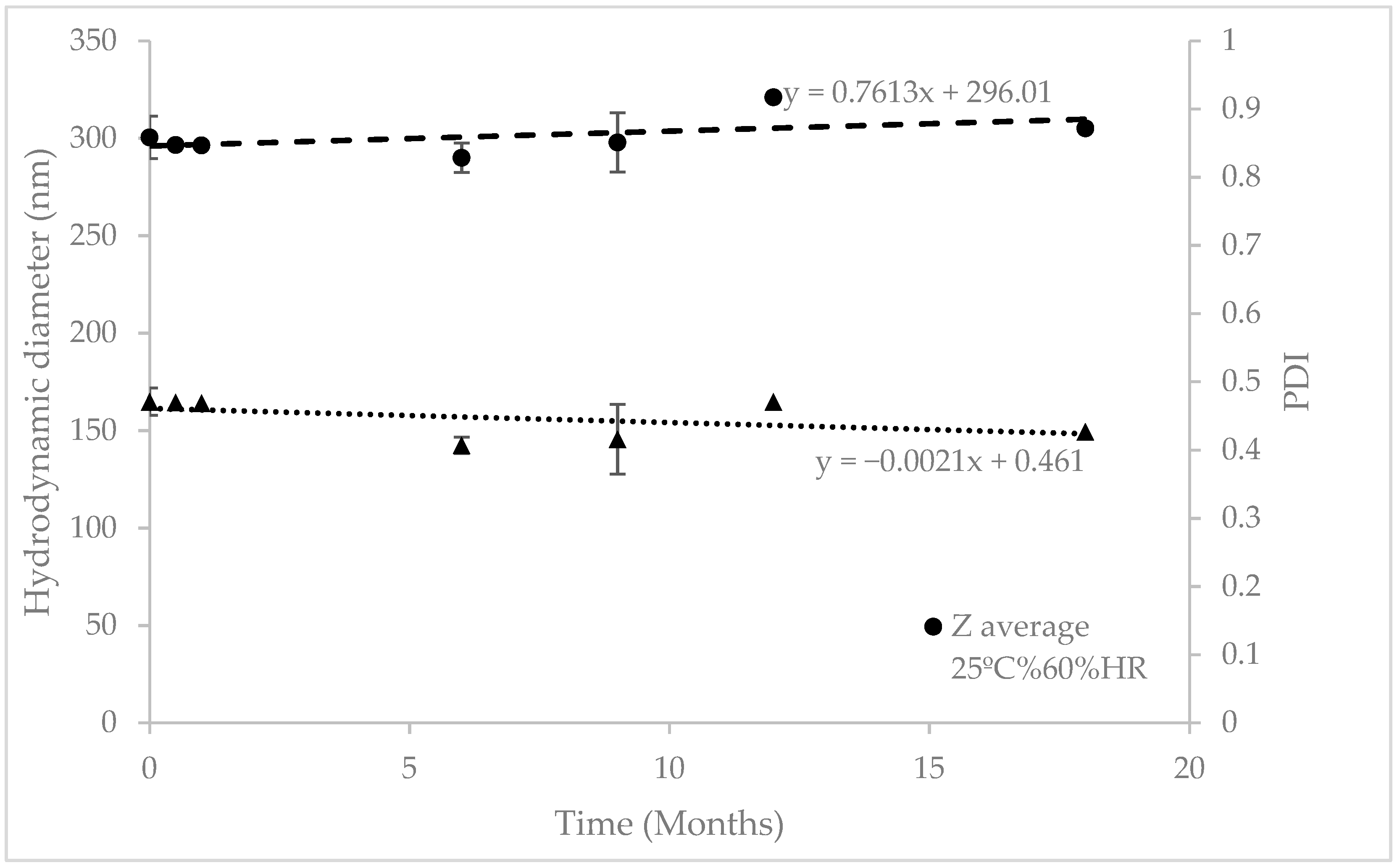 Pharmaceutics 12 00112 g002