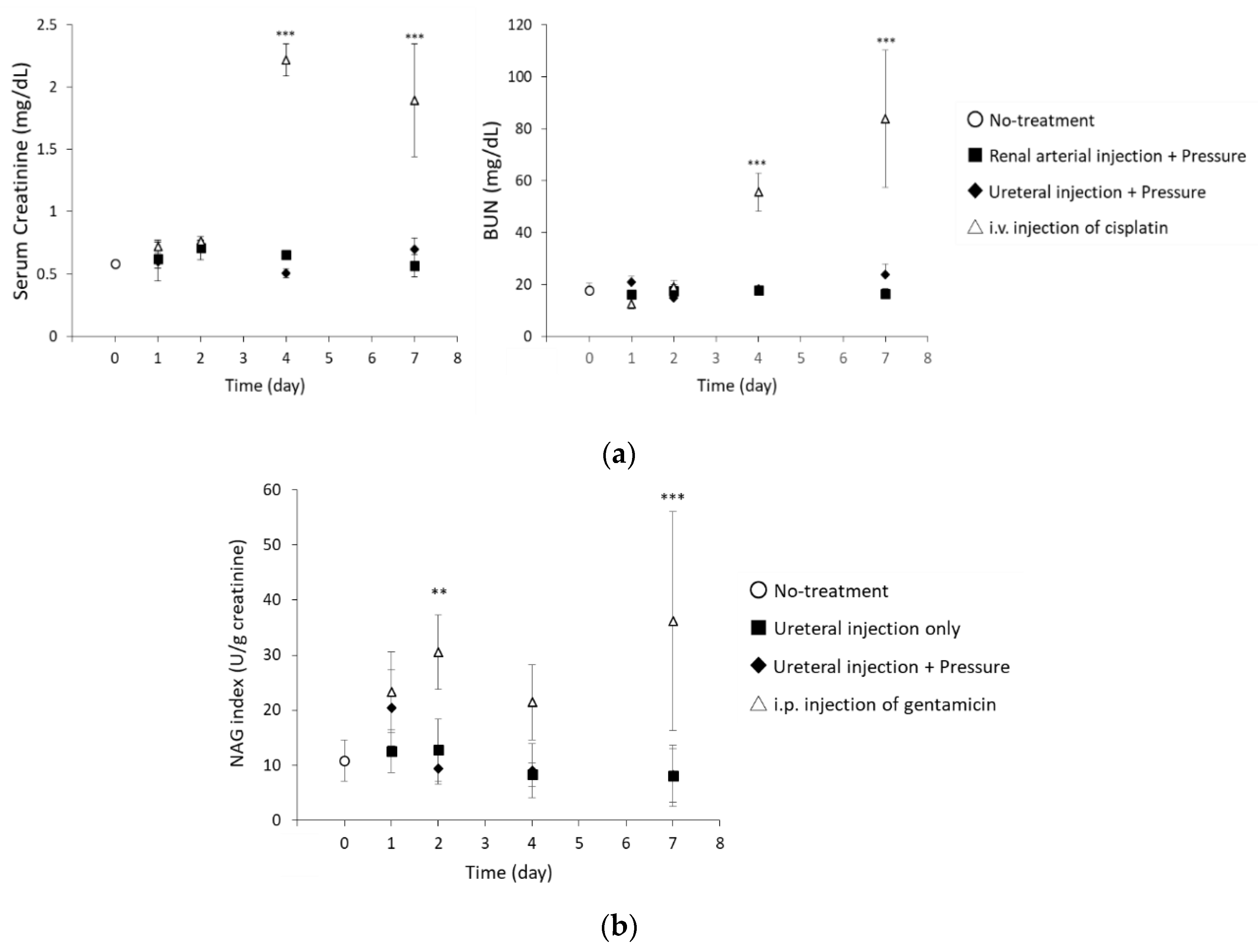 Pharmaceutics 12 00114 g007