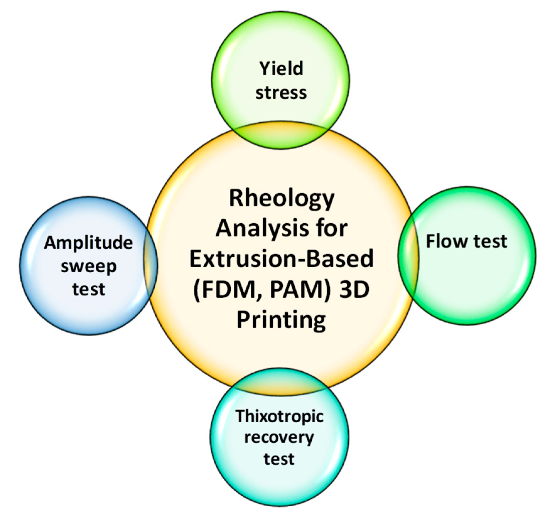 Pharmaceutics 12 00124 g006