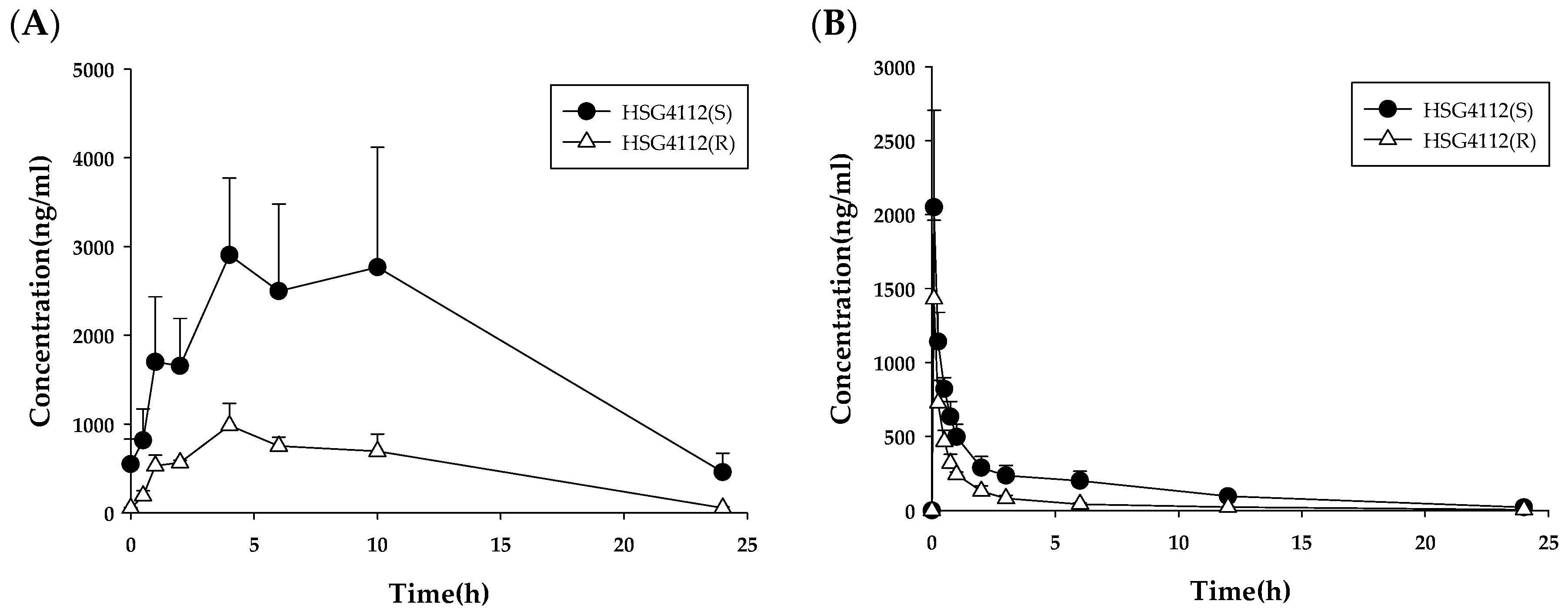 Pharmaceutics 12 00127 g002 Pharmaceutics 12 00127 g002