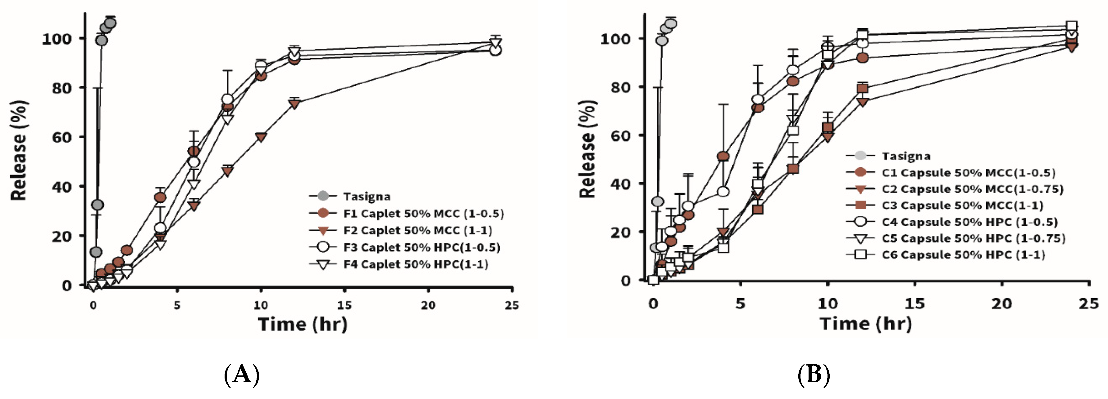 Pharmaceutics 12 00137 g003