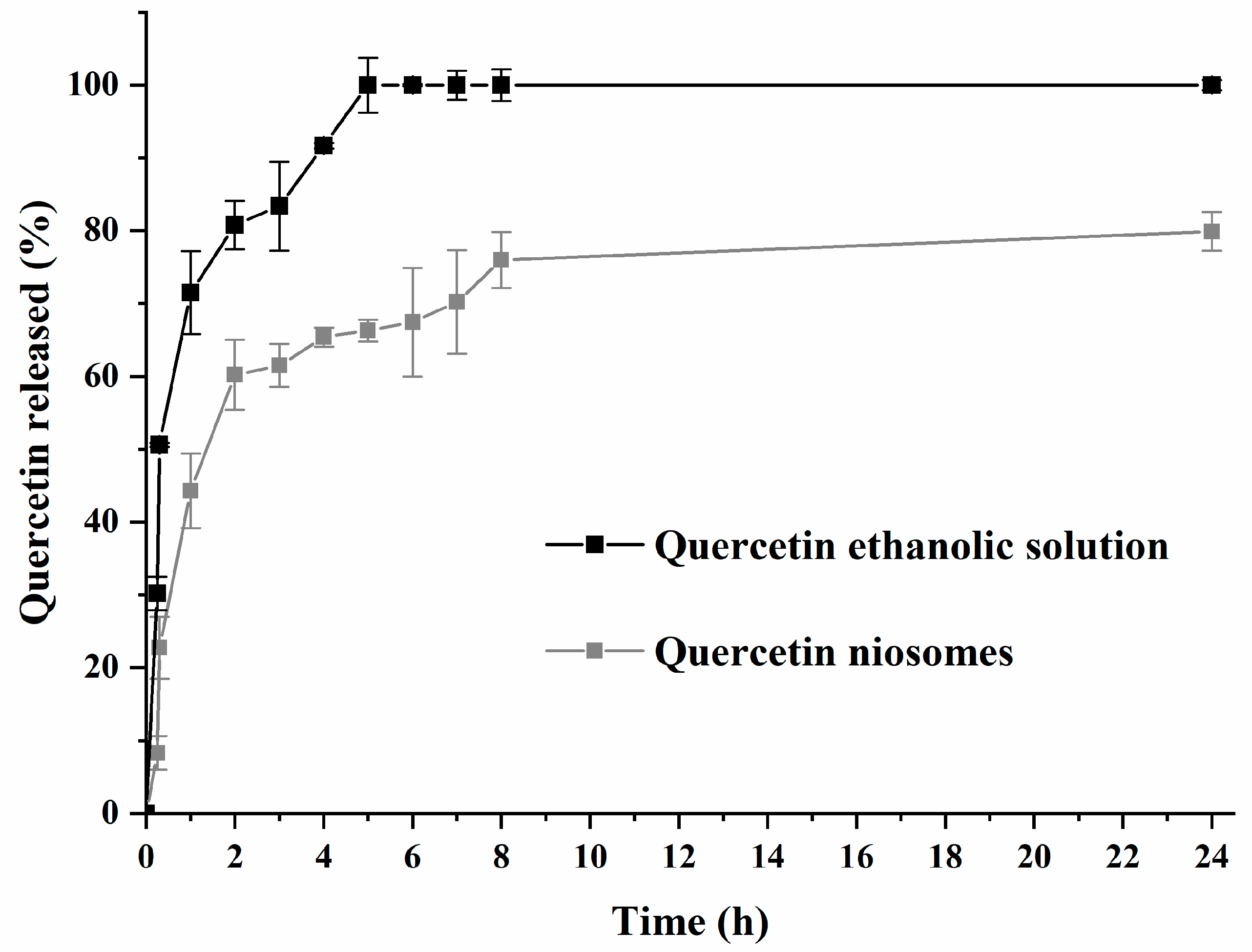Pharmaceutics 12 00143 g001 Pharmaceutics 12 00143 g001