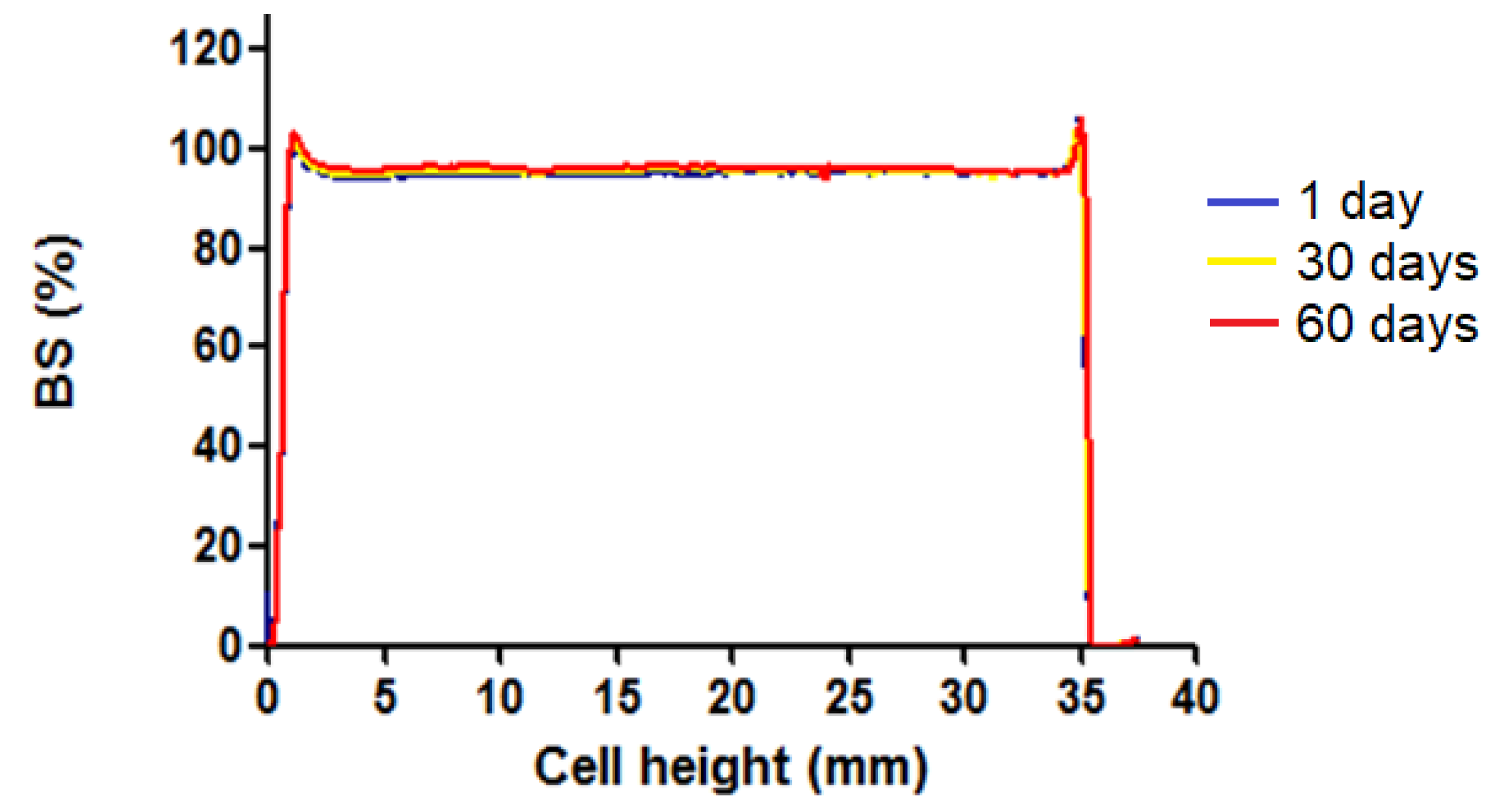 Pharmaceutics 12 00149 g003