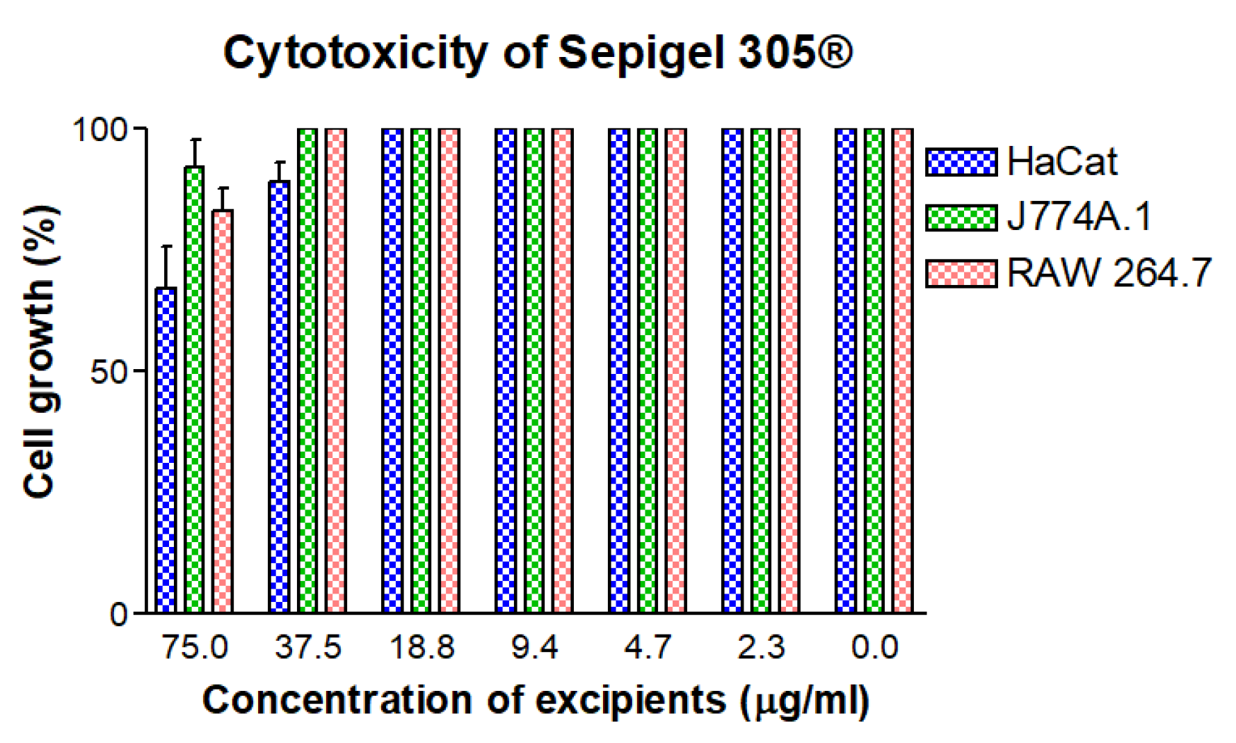 Pharmaceutics 12 00149 g008